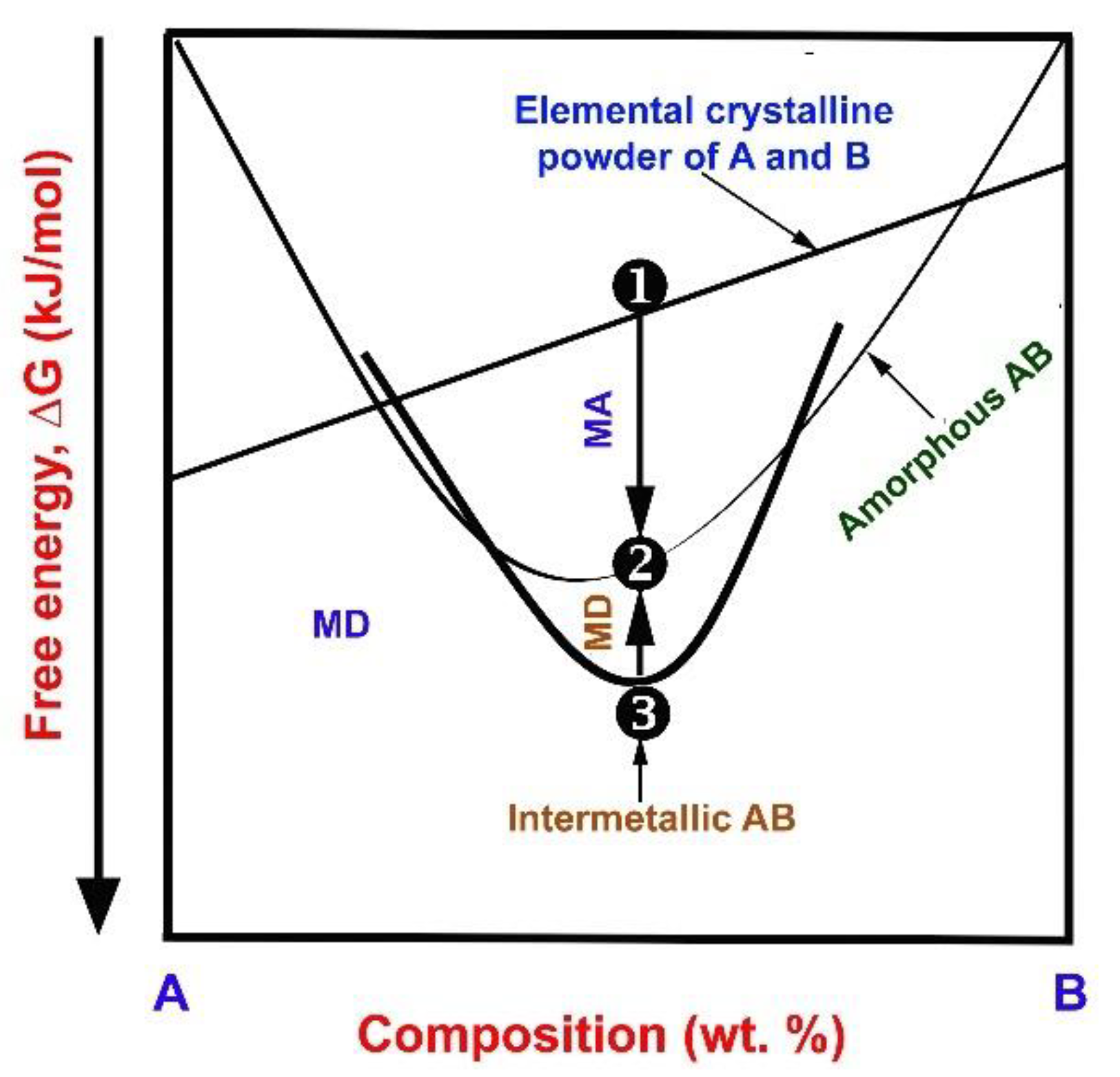 Nanomaterials 11 02484 g002