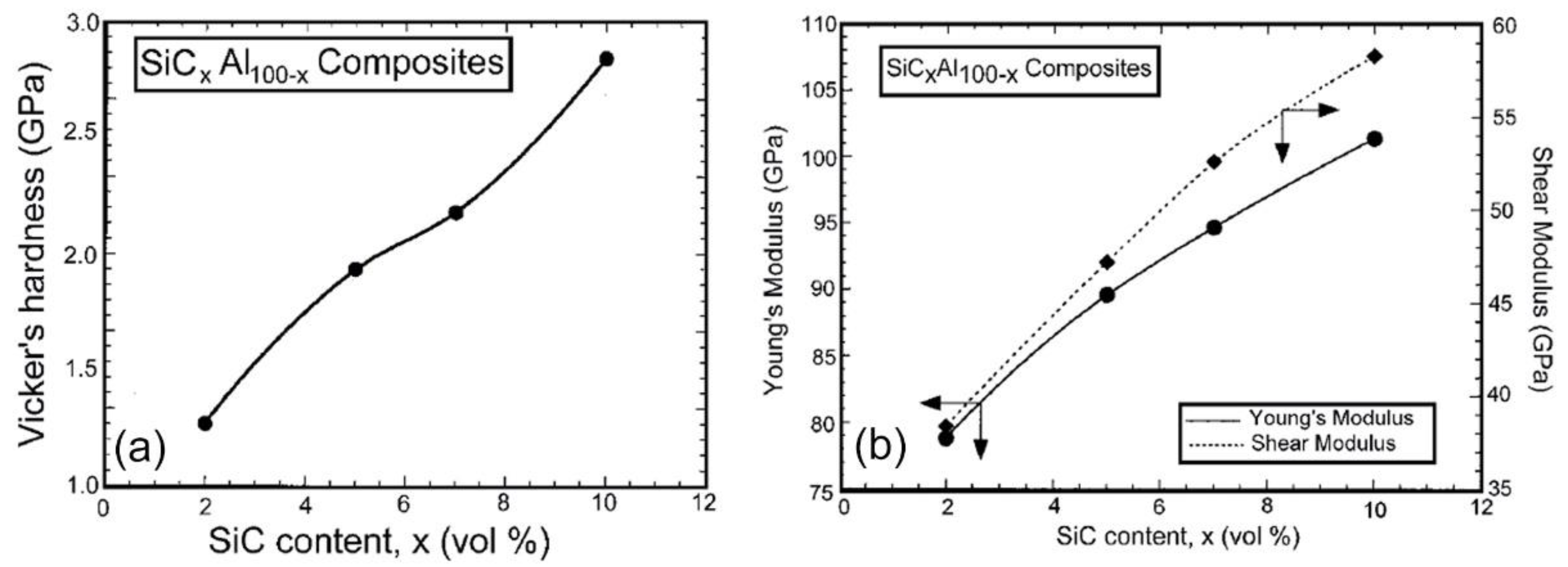 Nanomaterials 11 02484 g020
