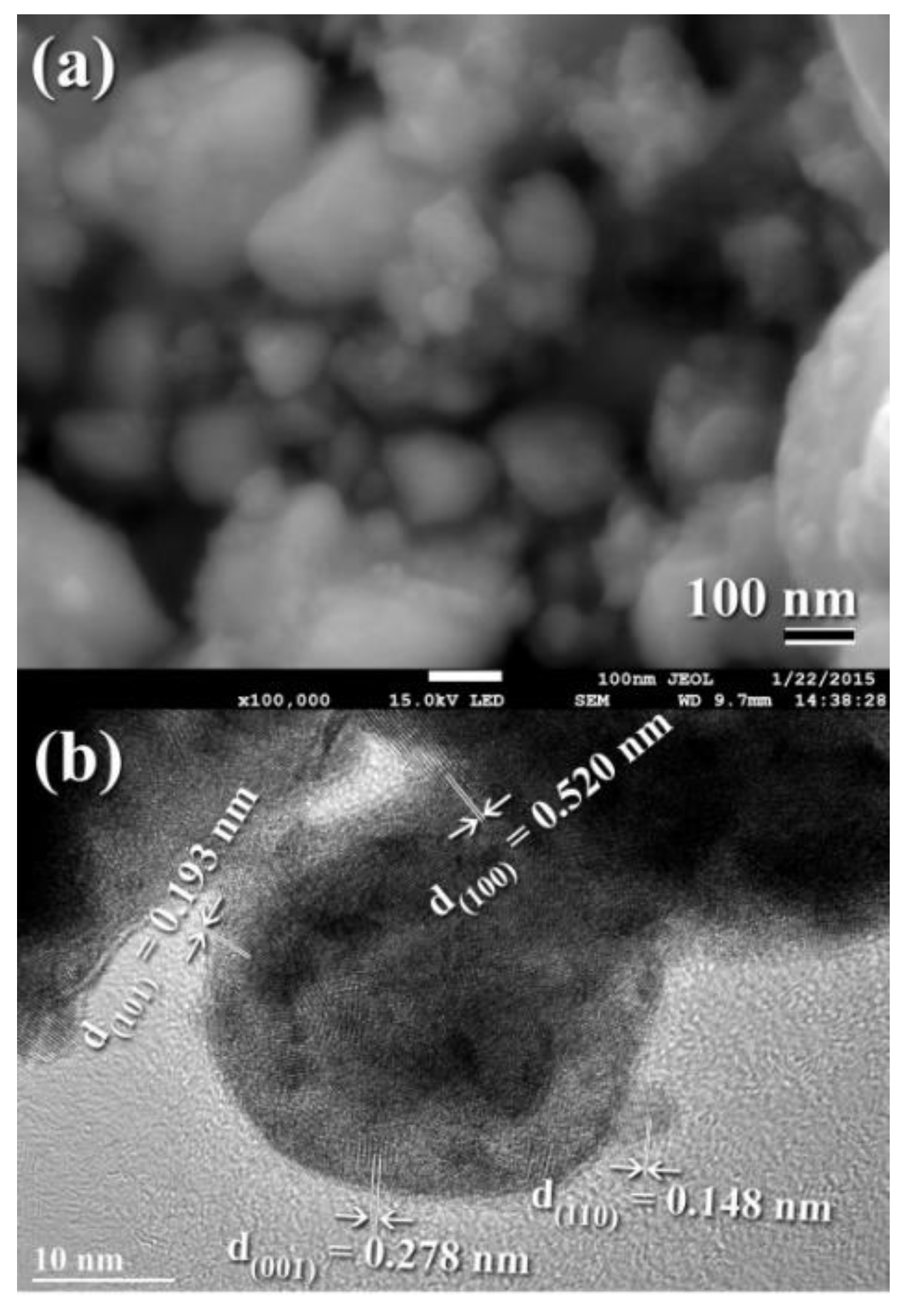 Nanomaterials 11 02484 g022