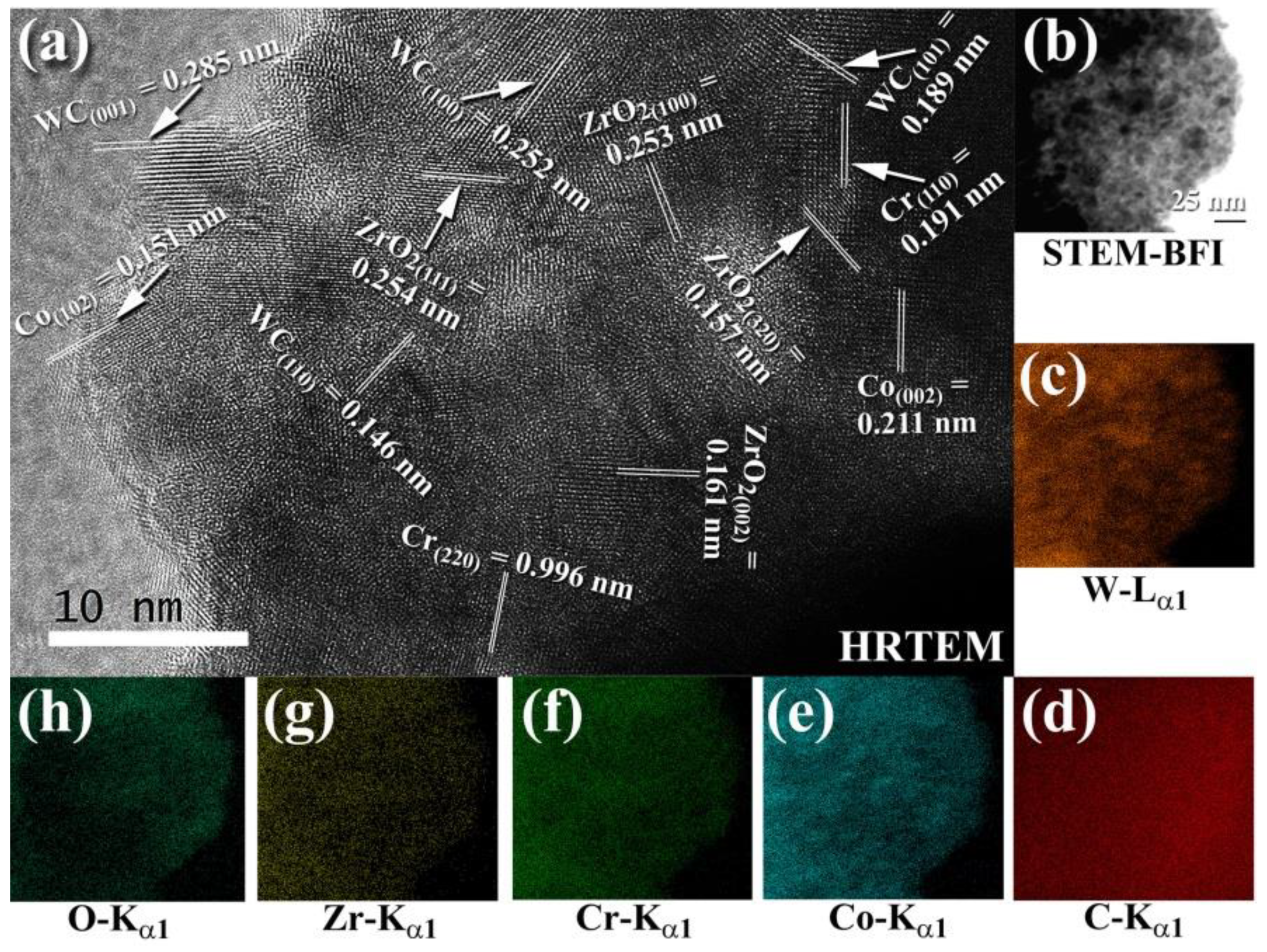 Nanomaterials 11 02484 g026