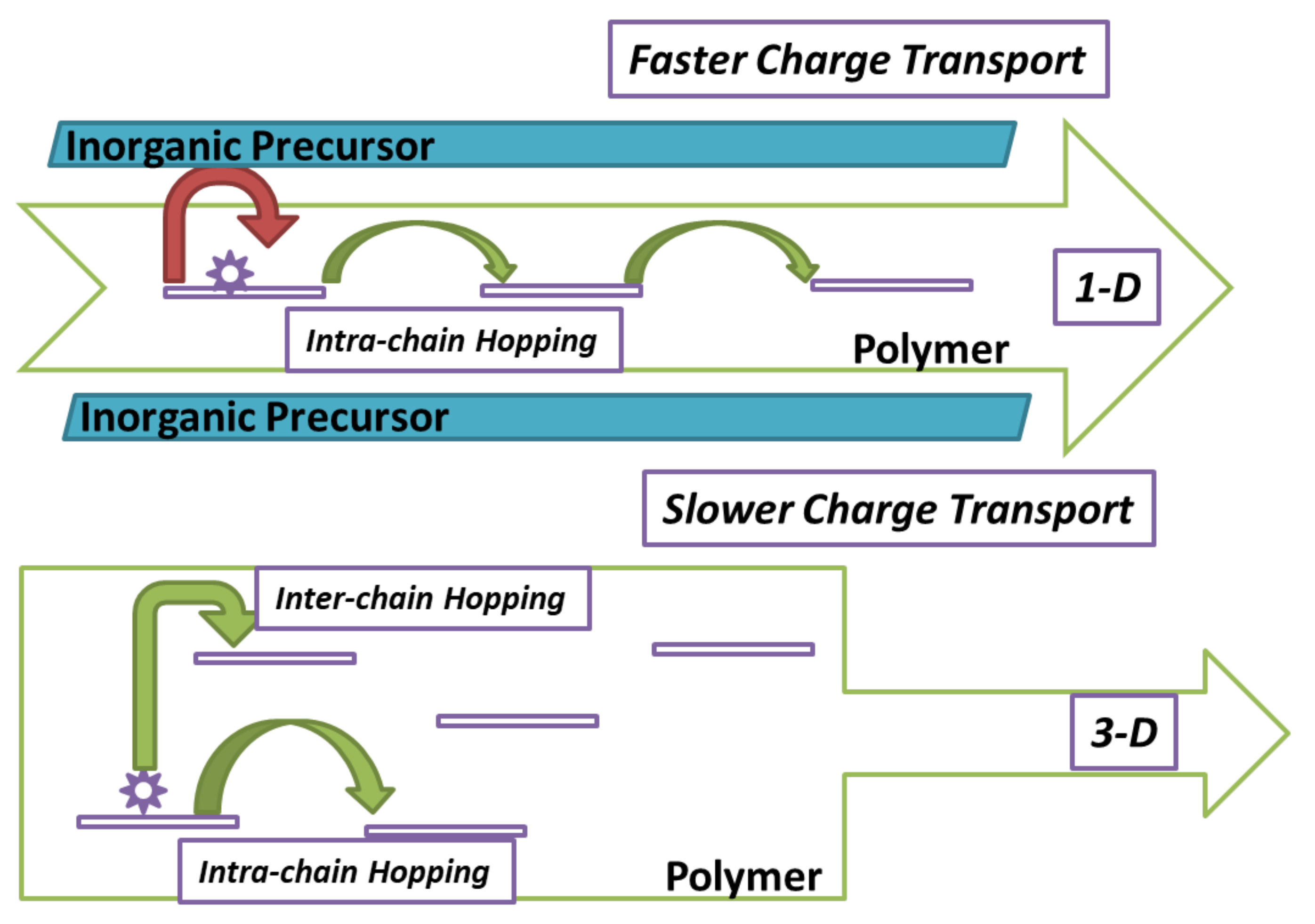 Nanomaterials 11 02496 g010