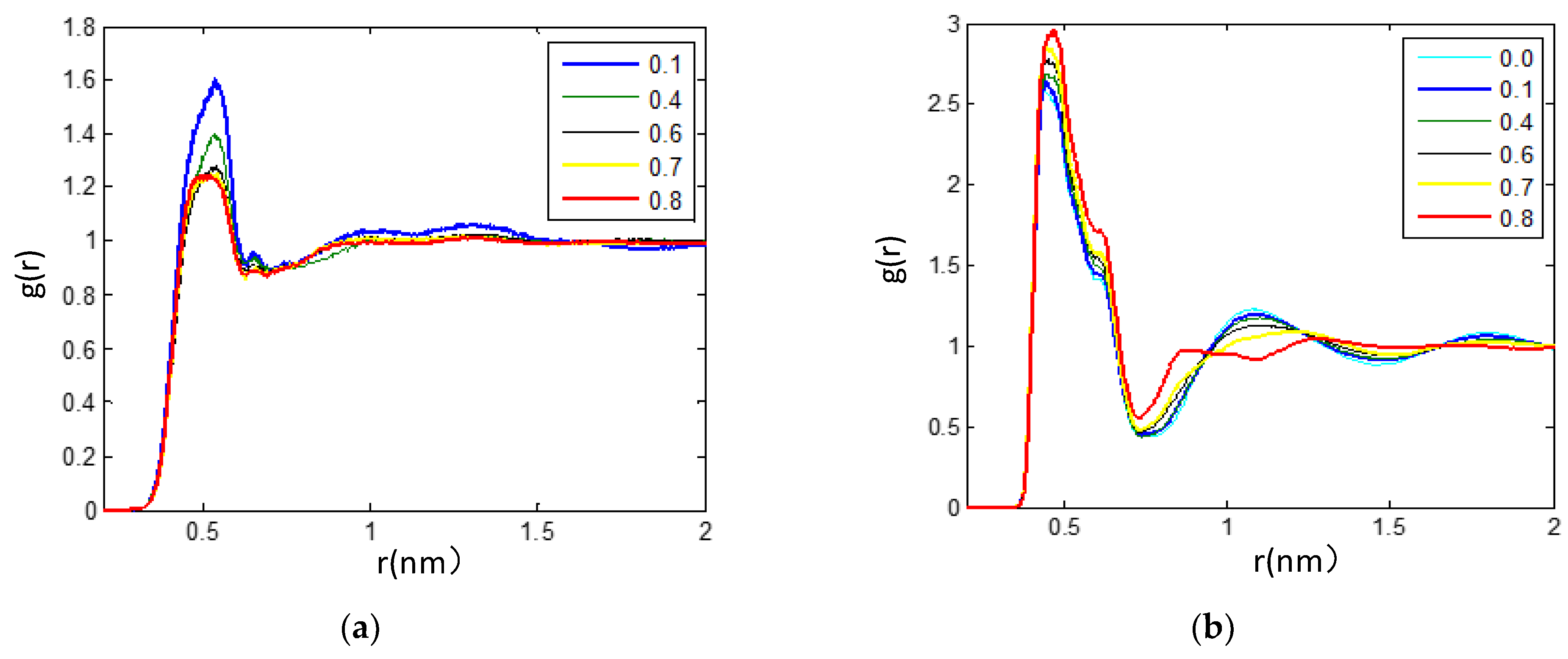 Nanomaterials 11 02512 g004 Nanomaterials 11 02512 g004