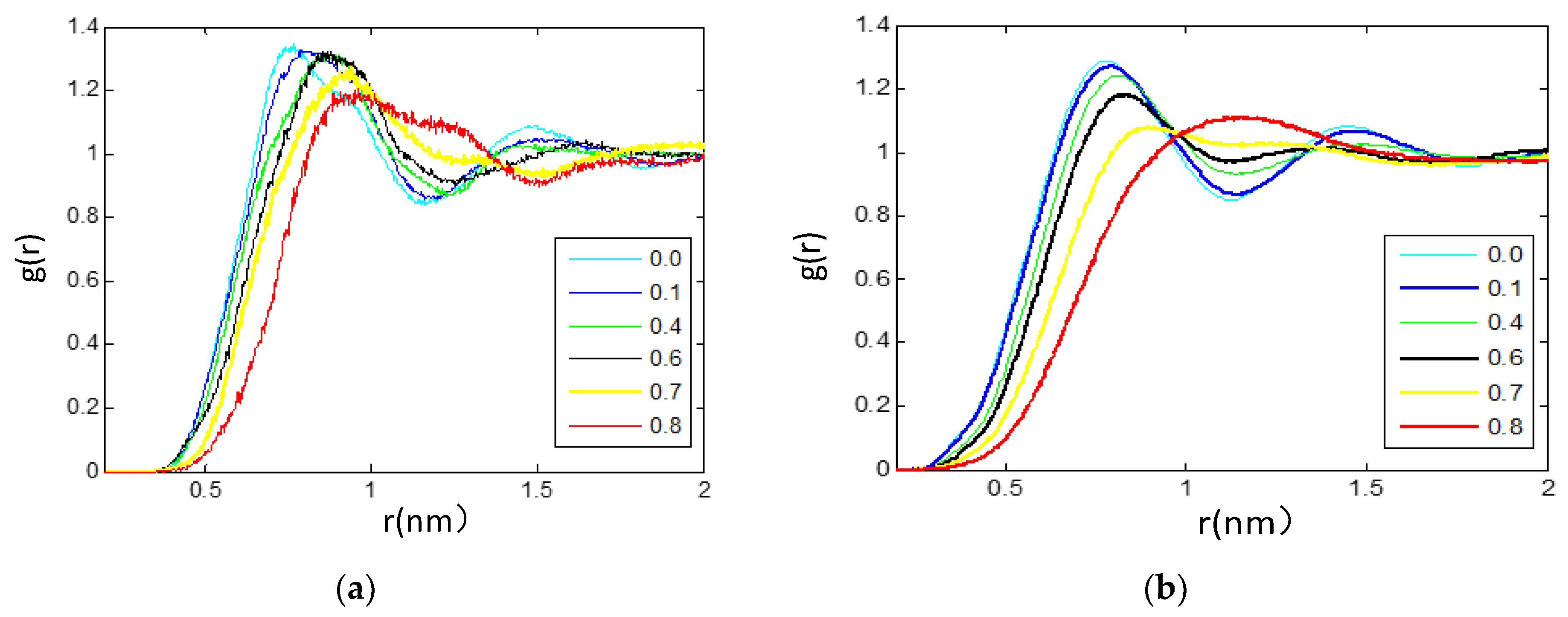 Nanomaterials 11 02512 g005 Nanomaterials 11 02512 g005