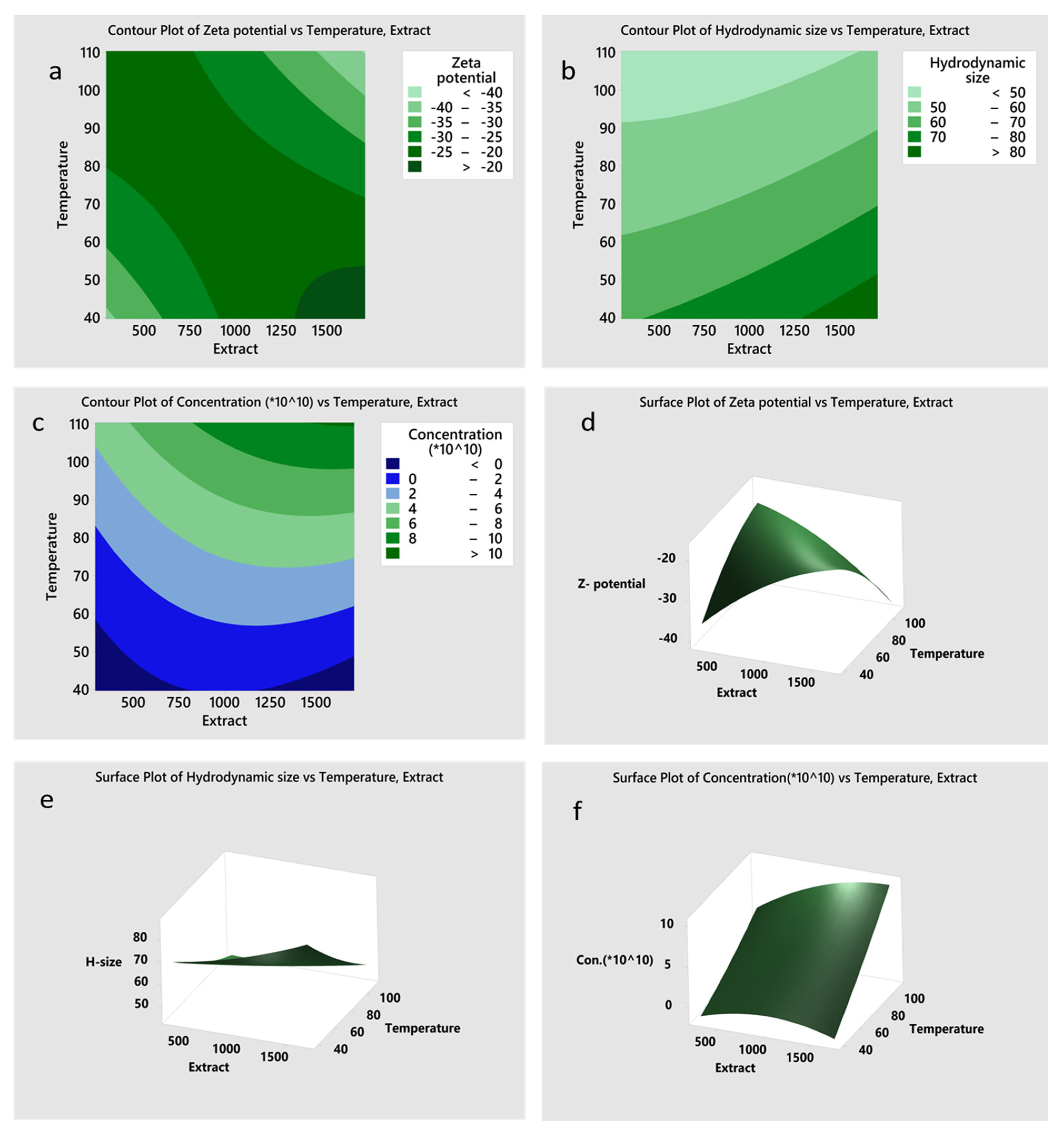 Nanomaterials 11 02516 g003