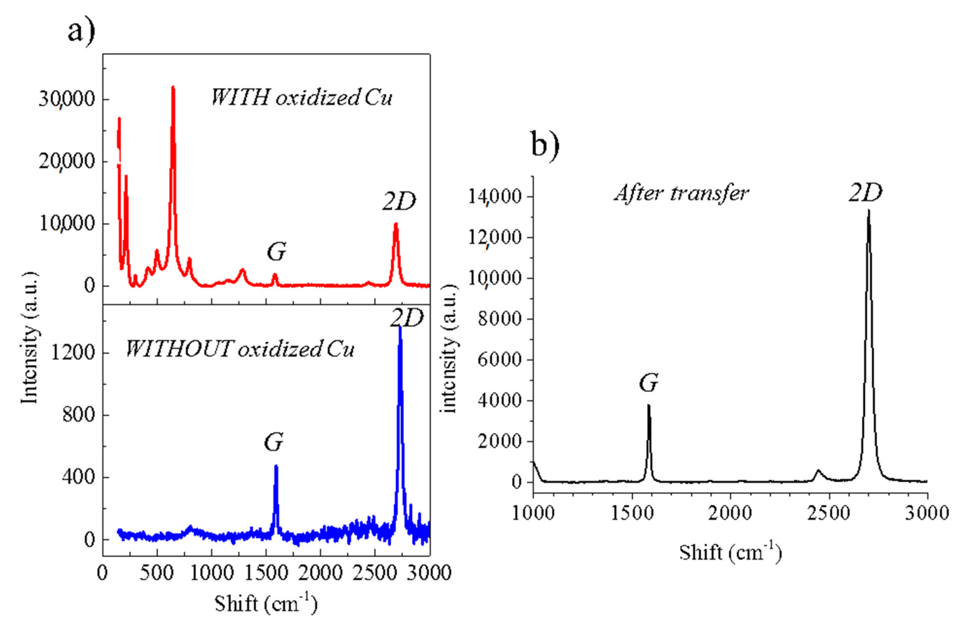 Nanomaterials 11 02528 g005