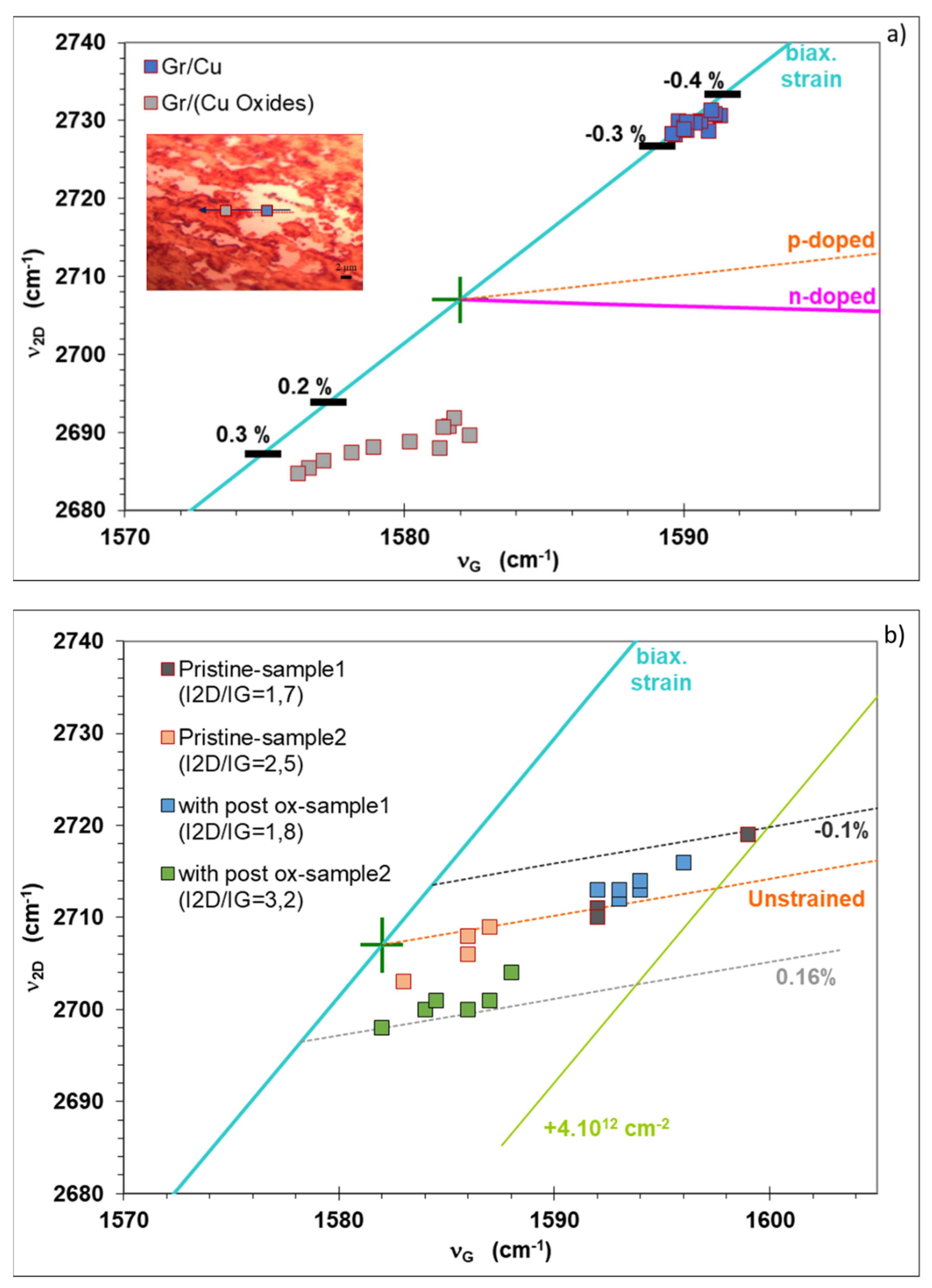 Nanomaterials 11 02528 g006