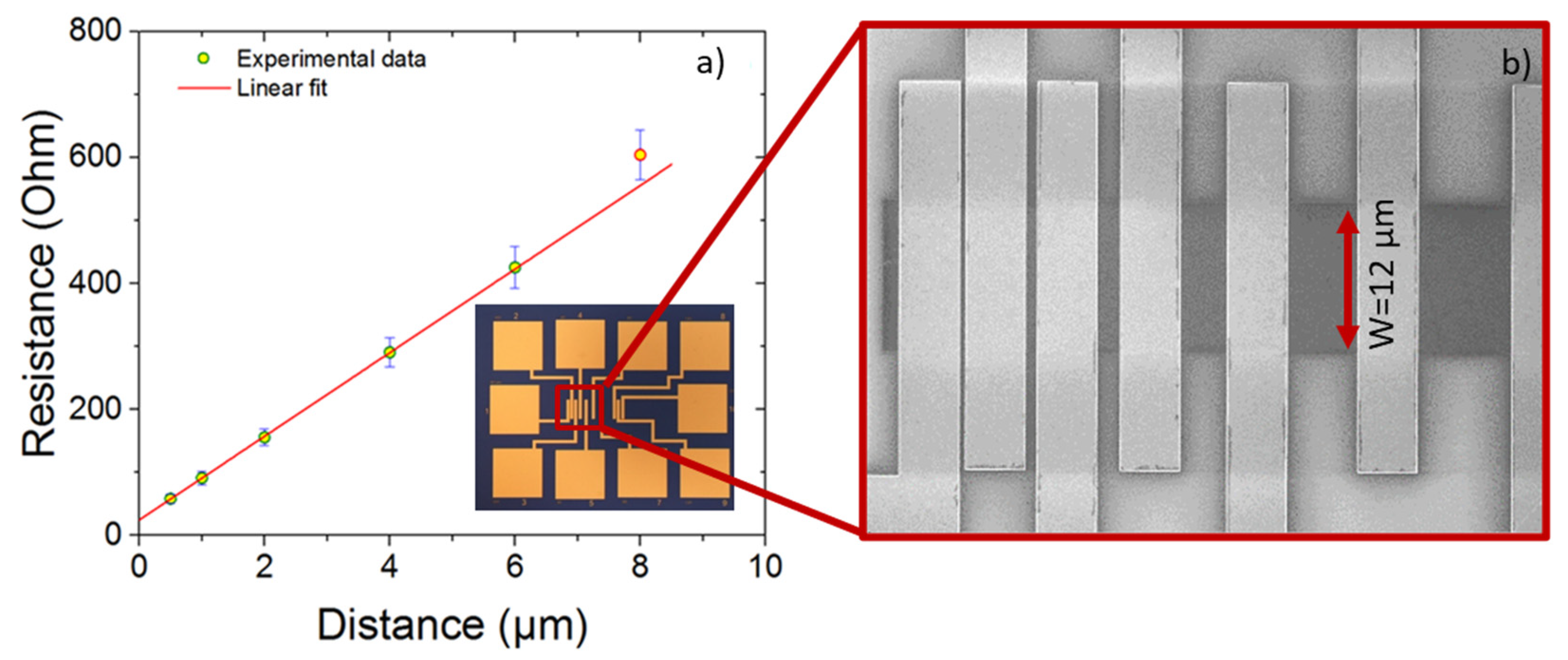 Nanomaterials 11 02528 g007