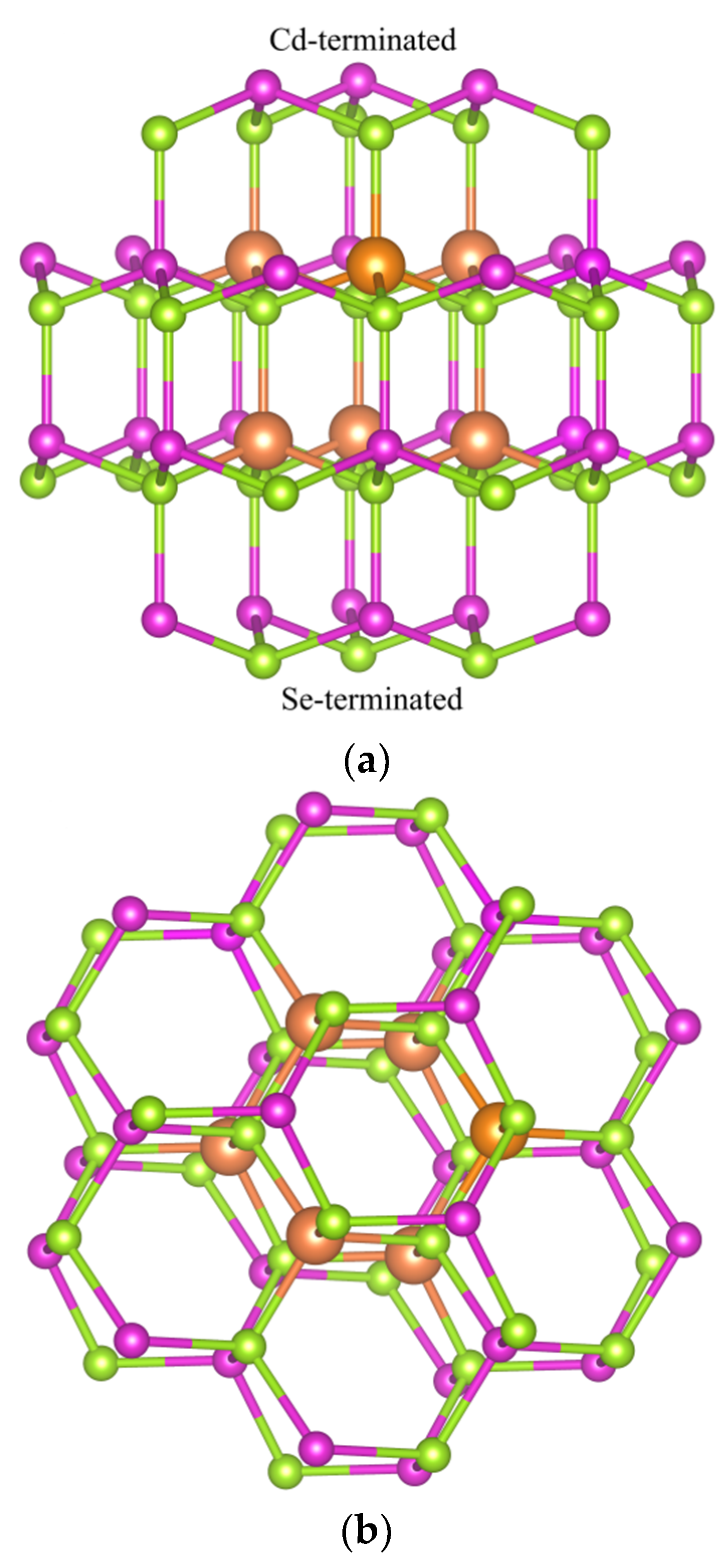 Nanomaterials 11 02531 g001 Nanomaterials 11 02531 g001