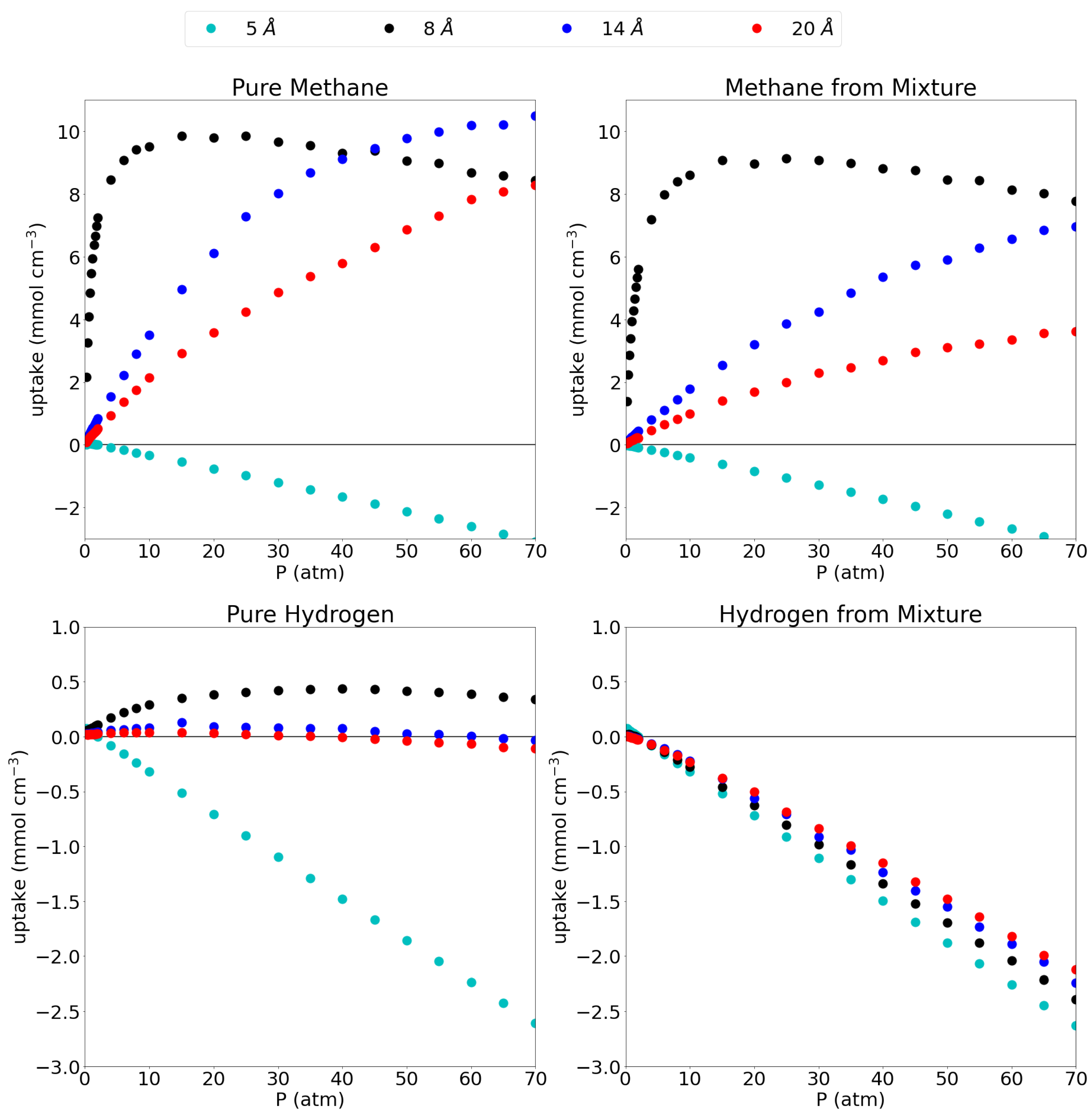 Nanomaterials 11 02534 g003