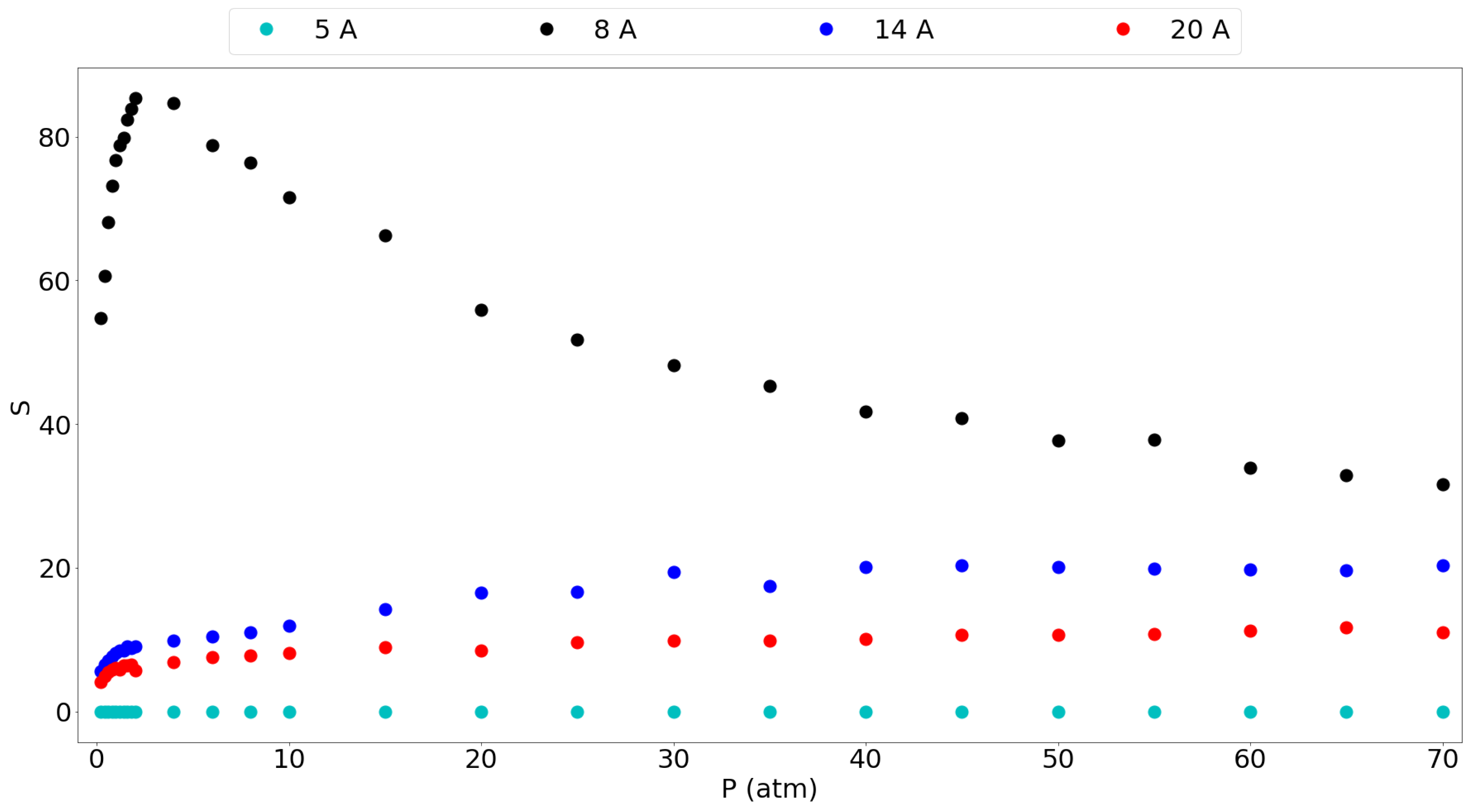 Nanomaterials 11 02534 g005