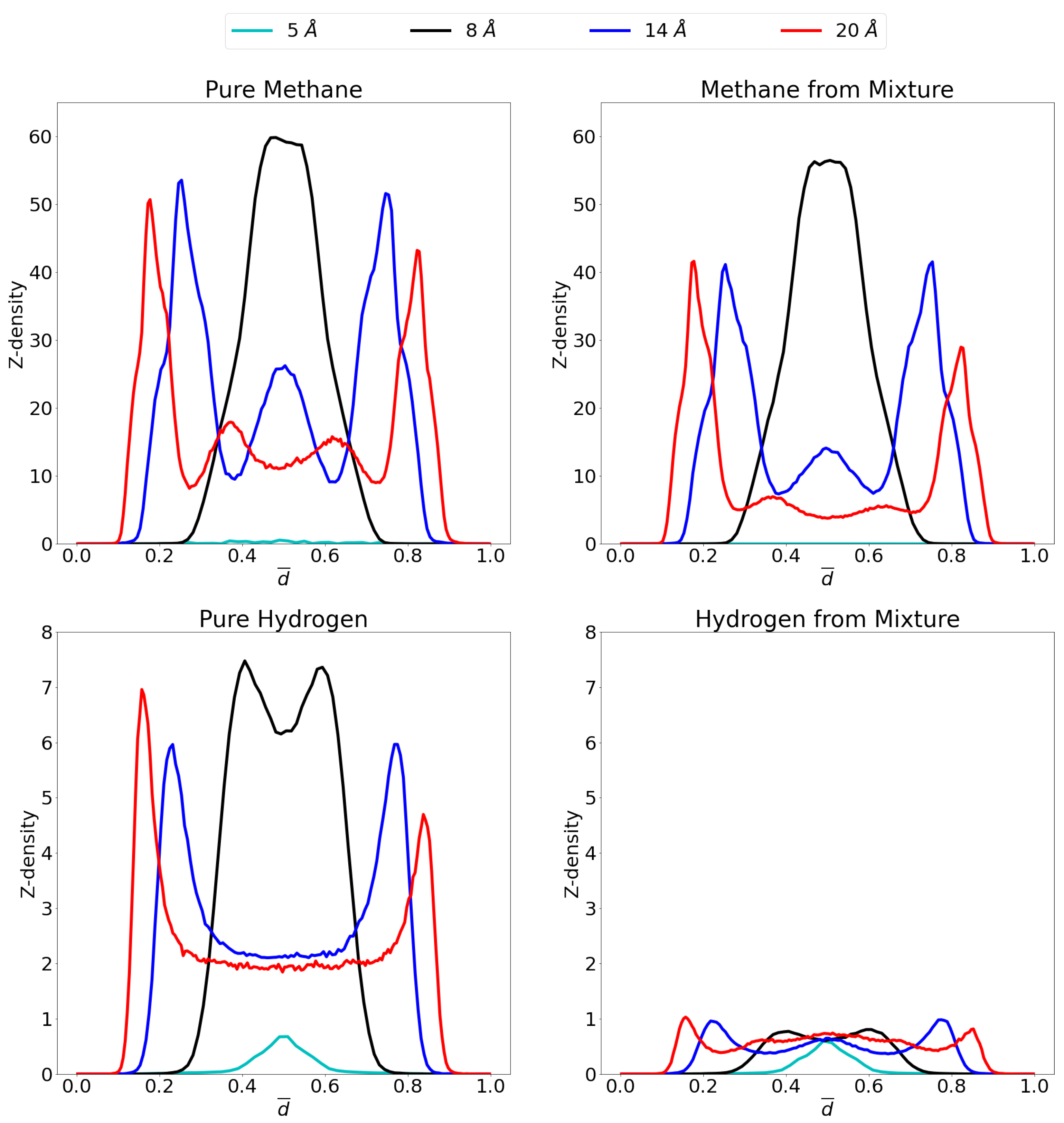 Nanomaterials 11 02534 g007
