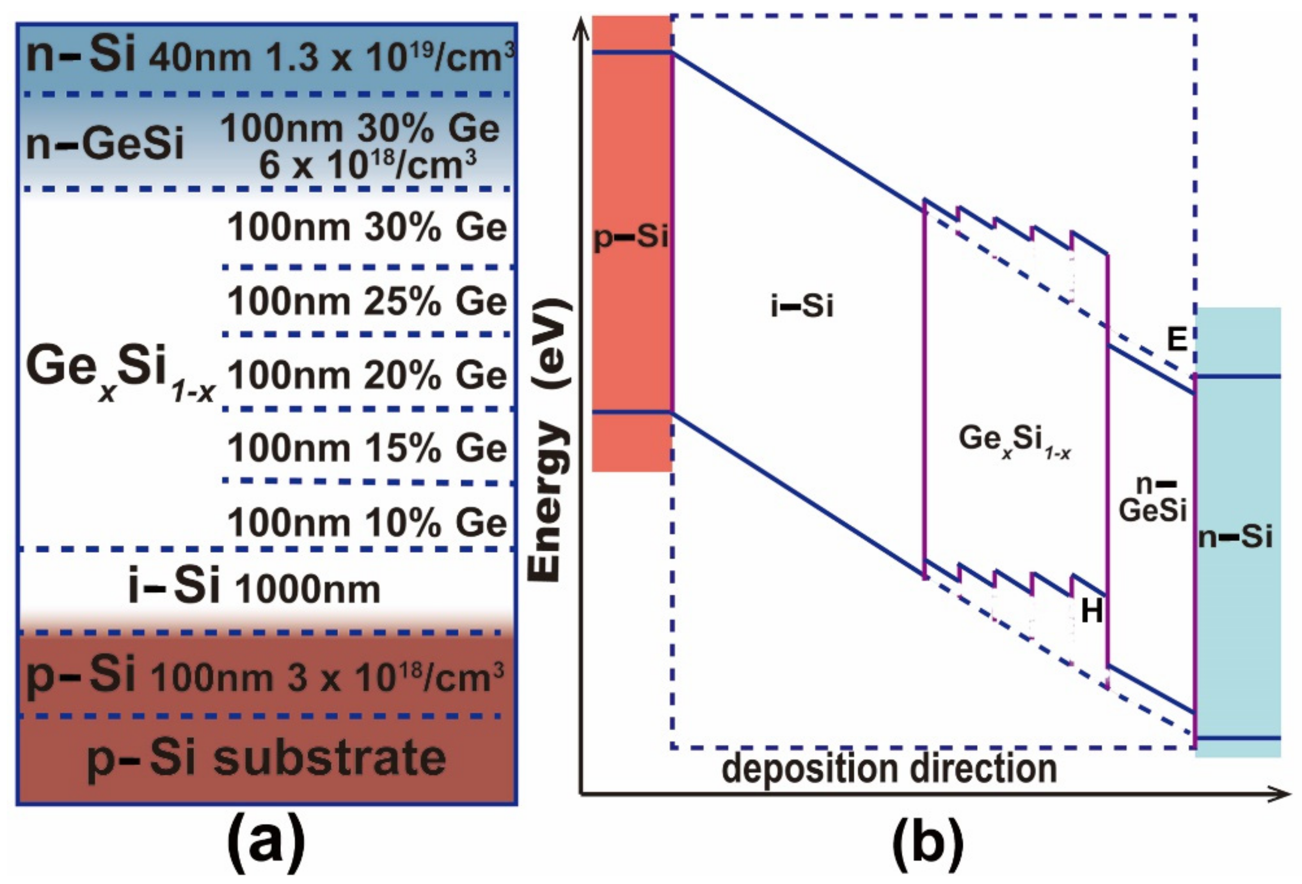 Nanomaterials 11 02545 g001