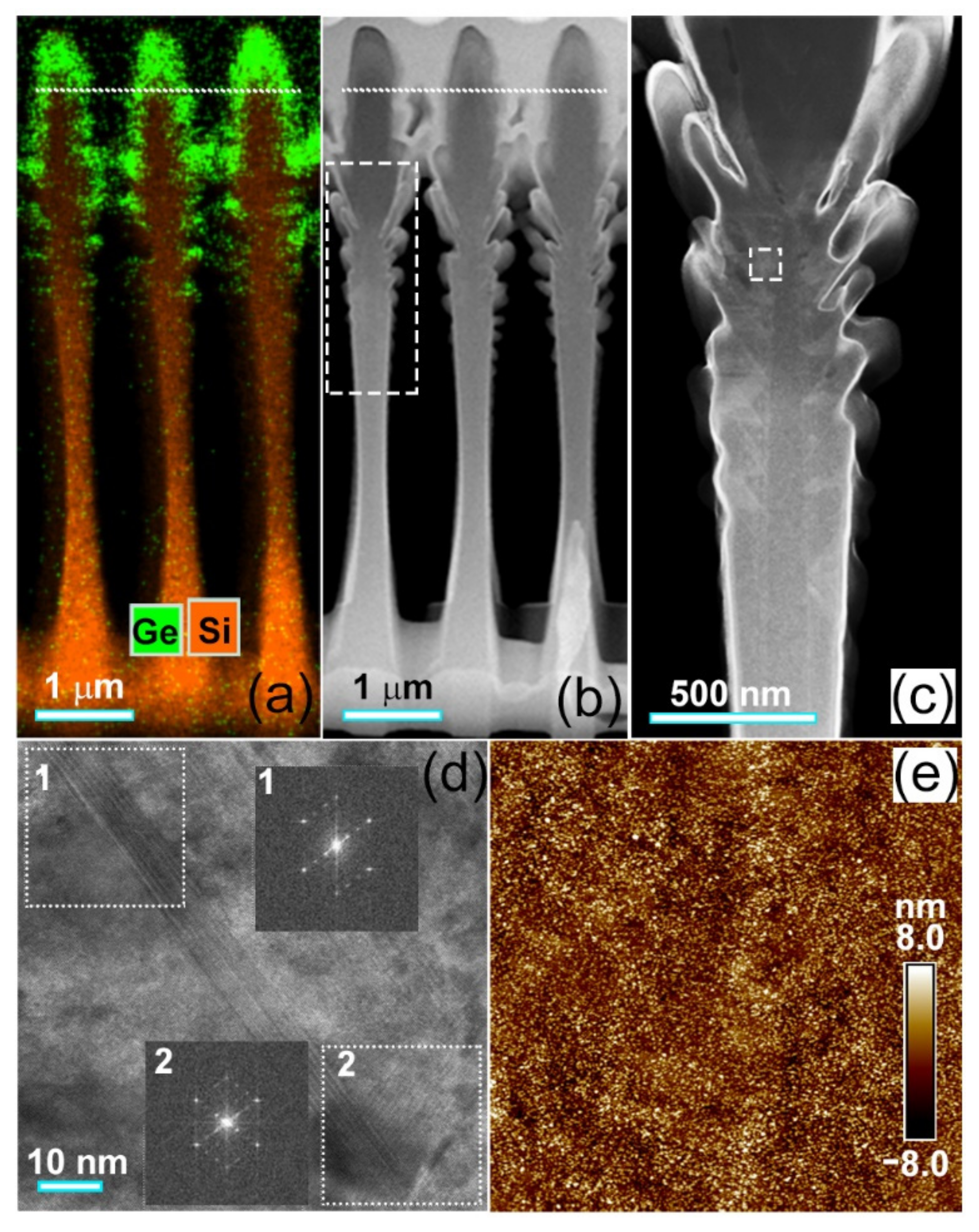 Nanomaterials 11 02545 g003