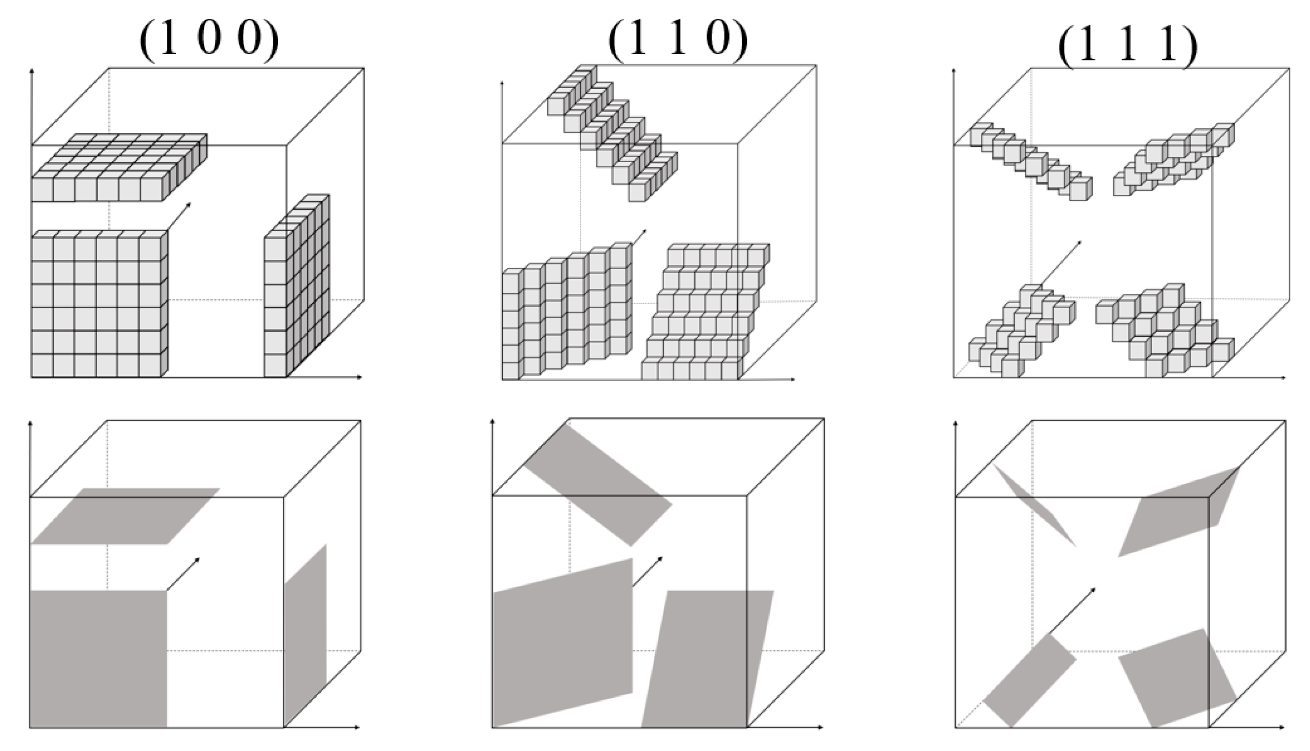 Nanomaterials 11 02550 g001