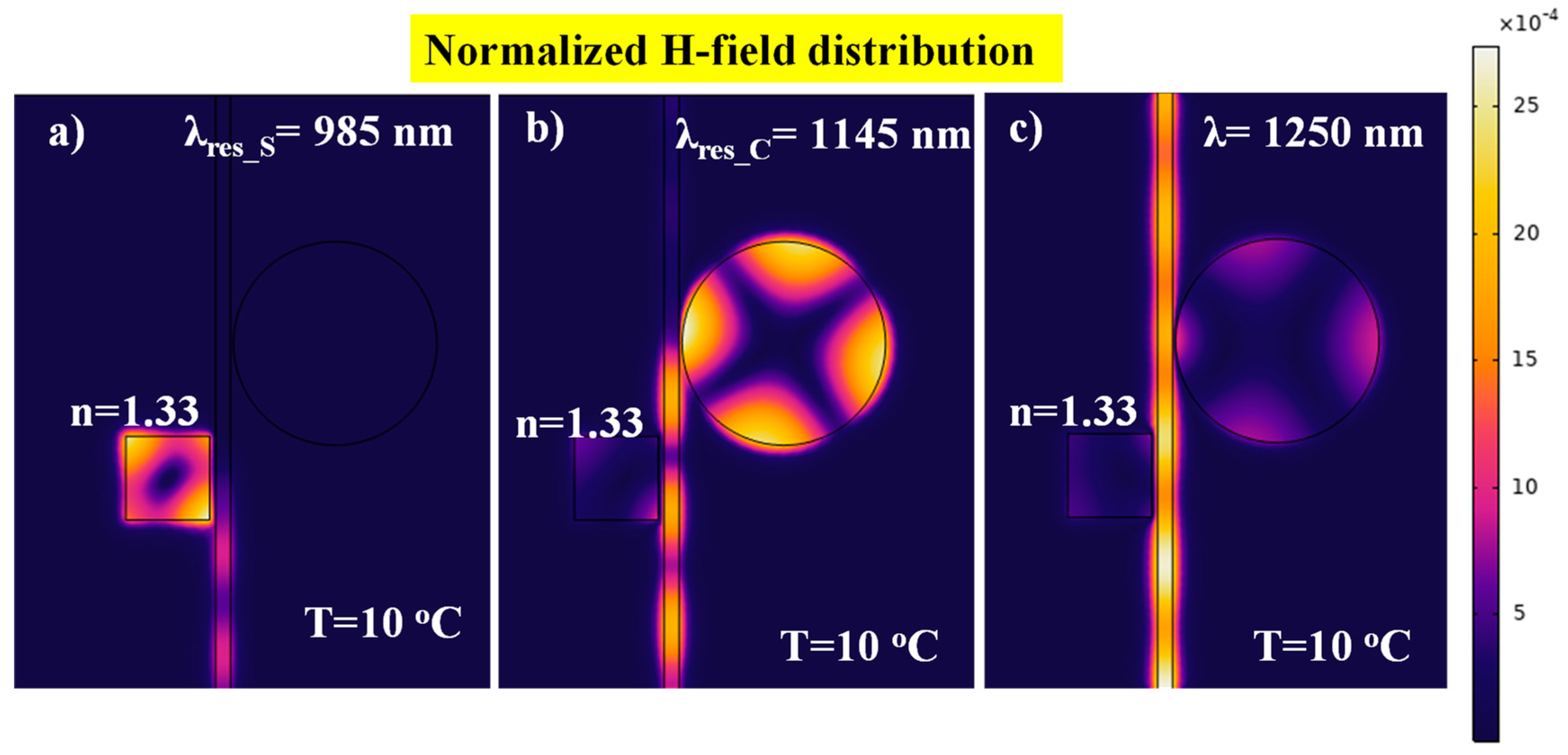 Nanomaterials 11 02551 g008