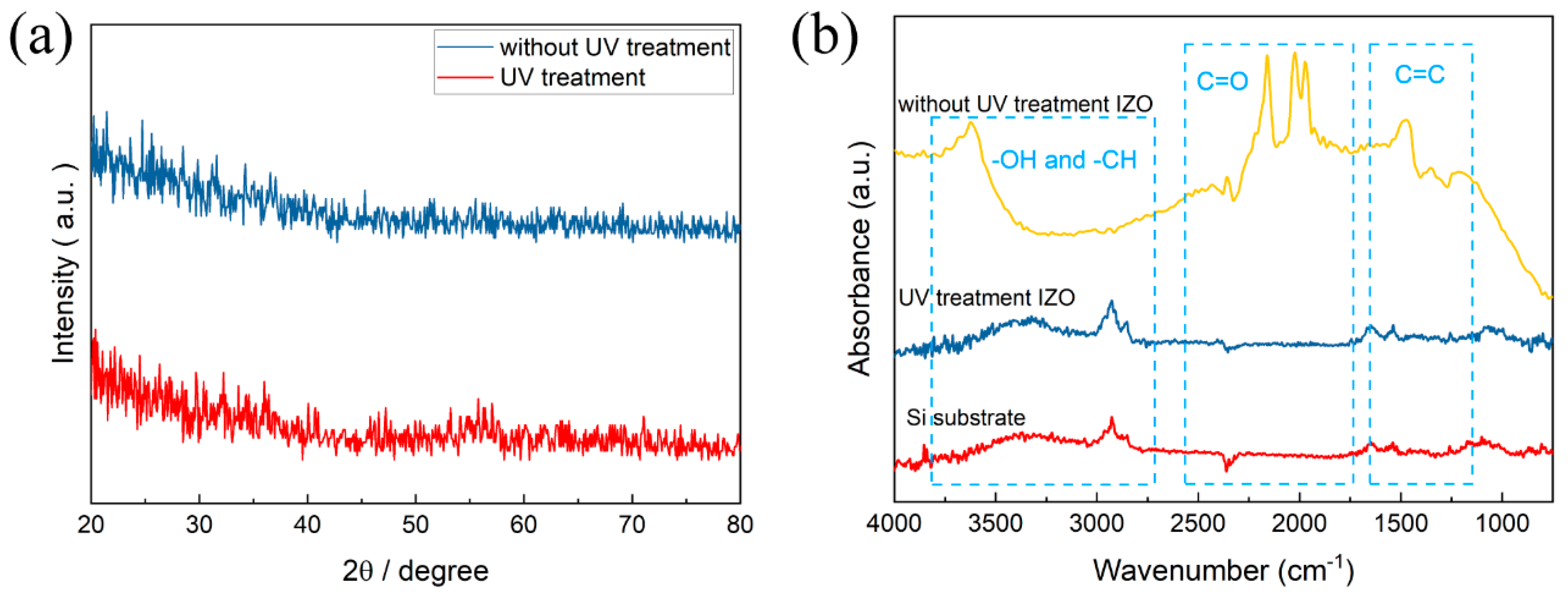 Nanomaterials 11 02552 g003