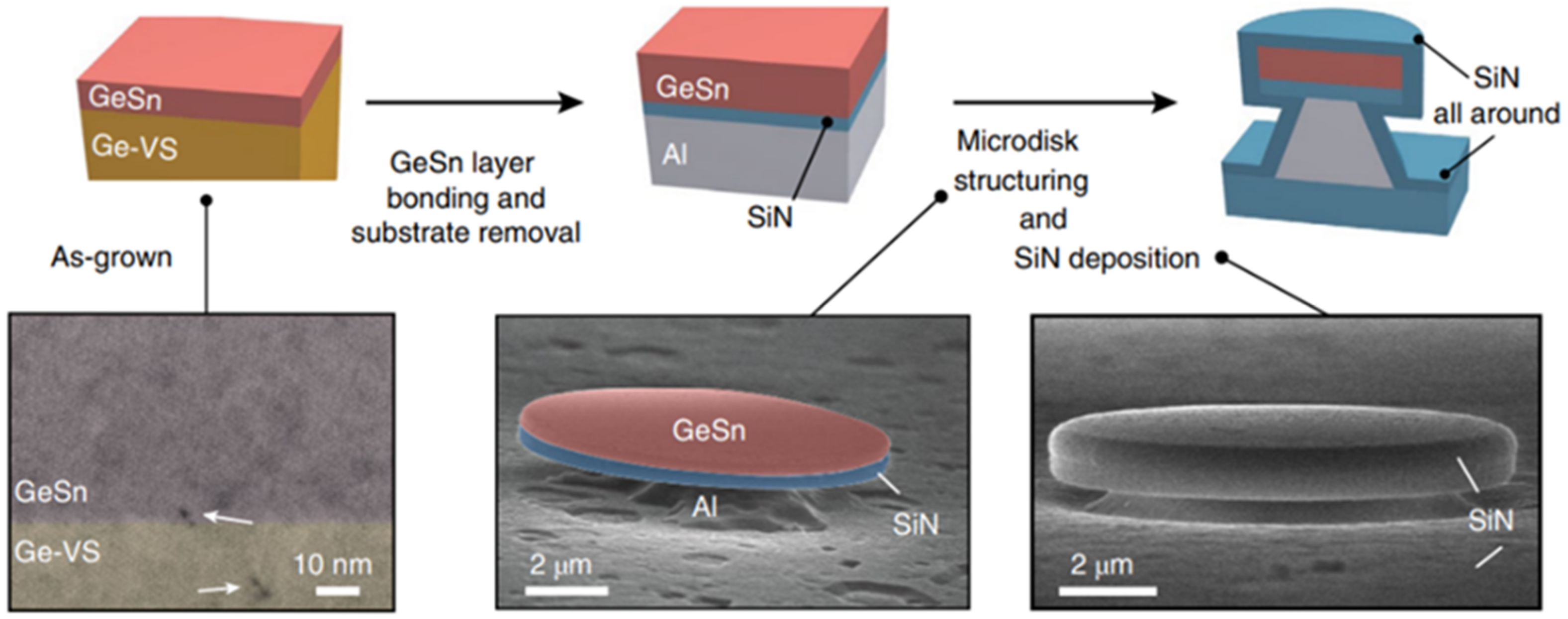 Nanomaterials 11 02556 g031 Nanomaterials 11 02556 g031