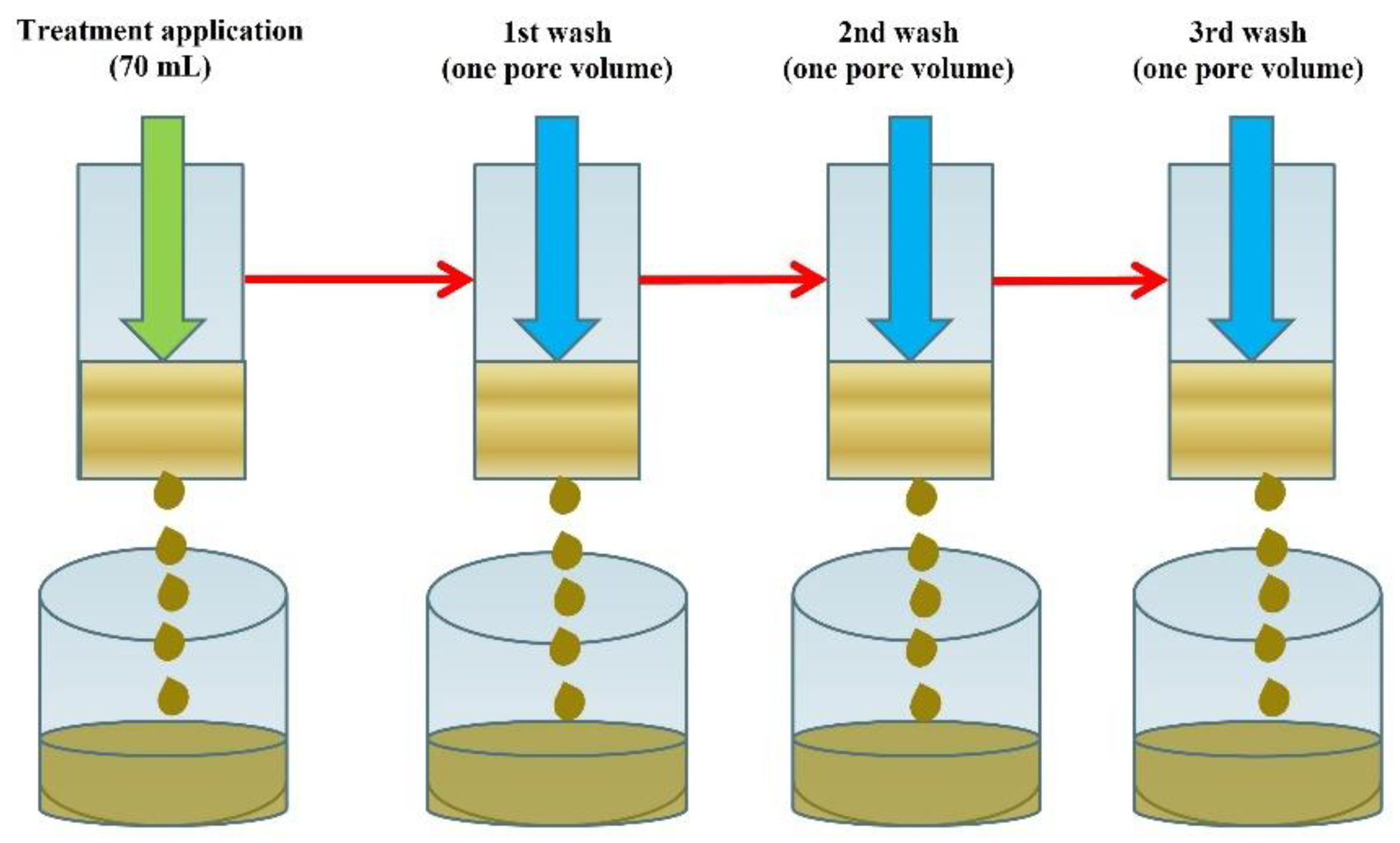 Nanomaterials 11 02577 g001