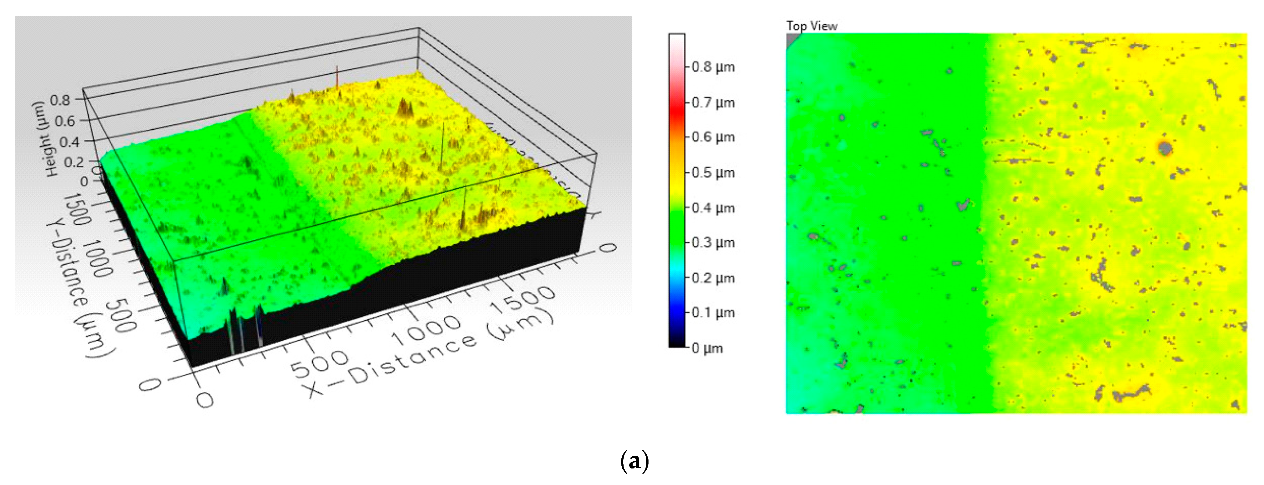 Nanomaterials 11 02586 g003a