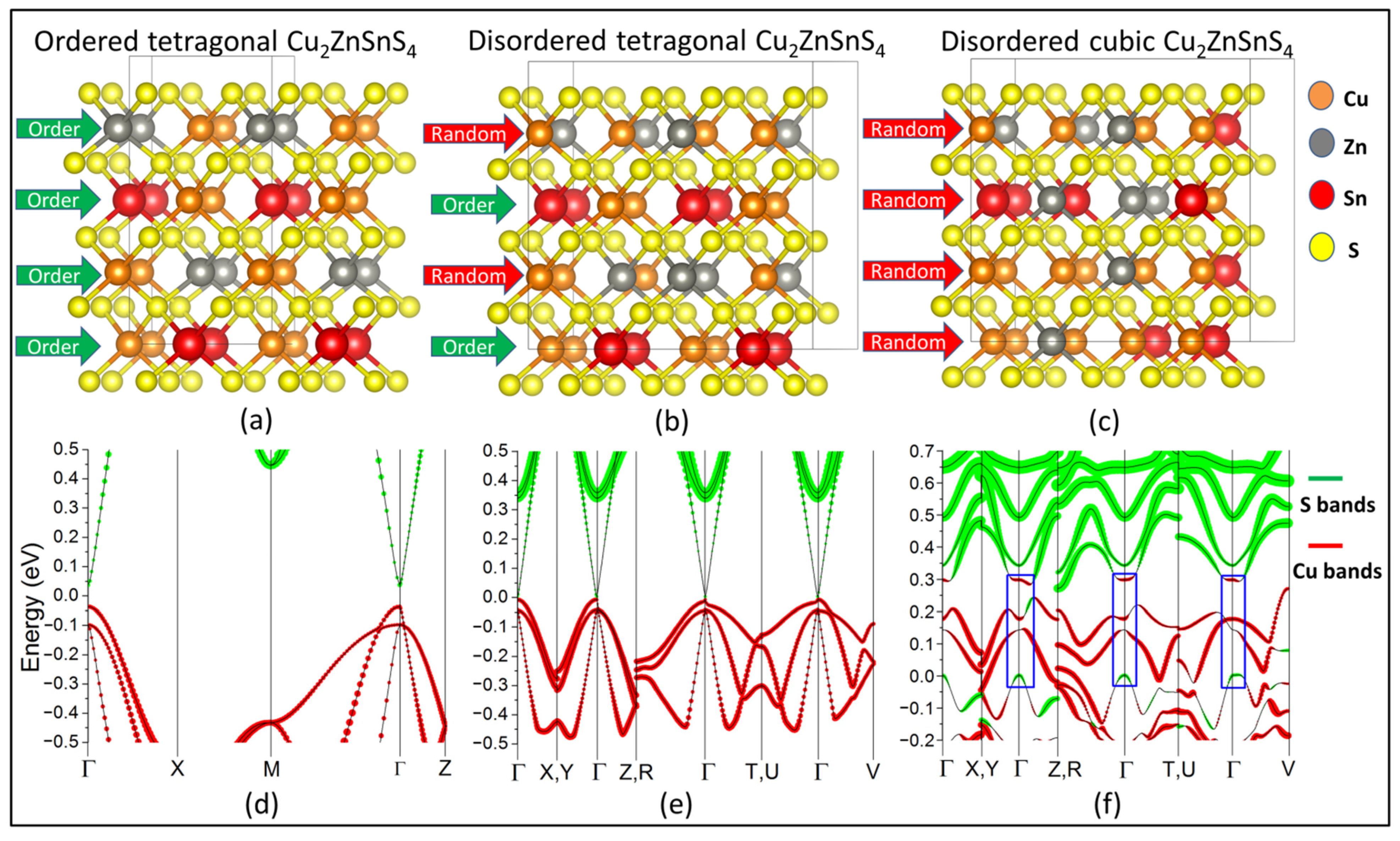 Nanomaterials 11 02595 g001