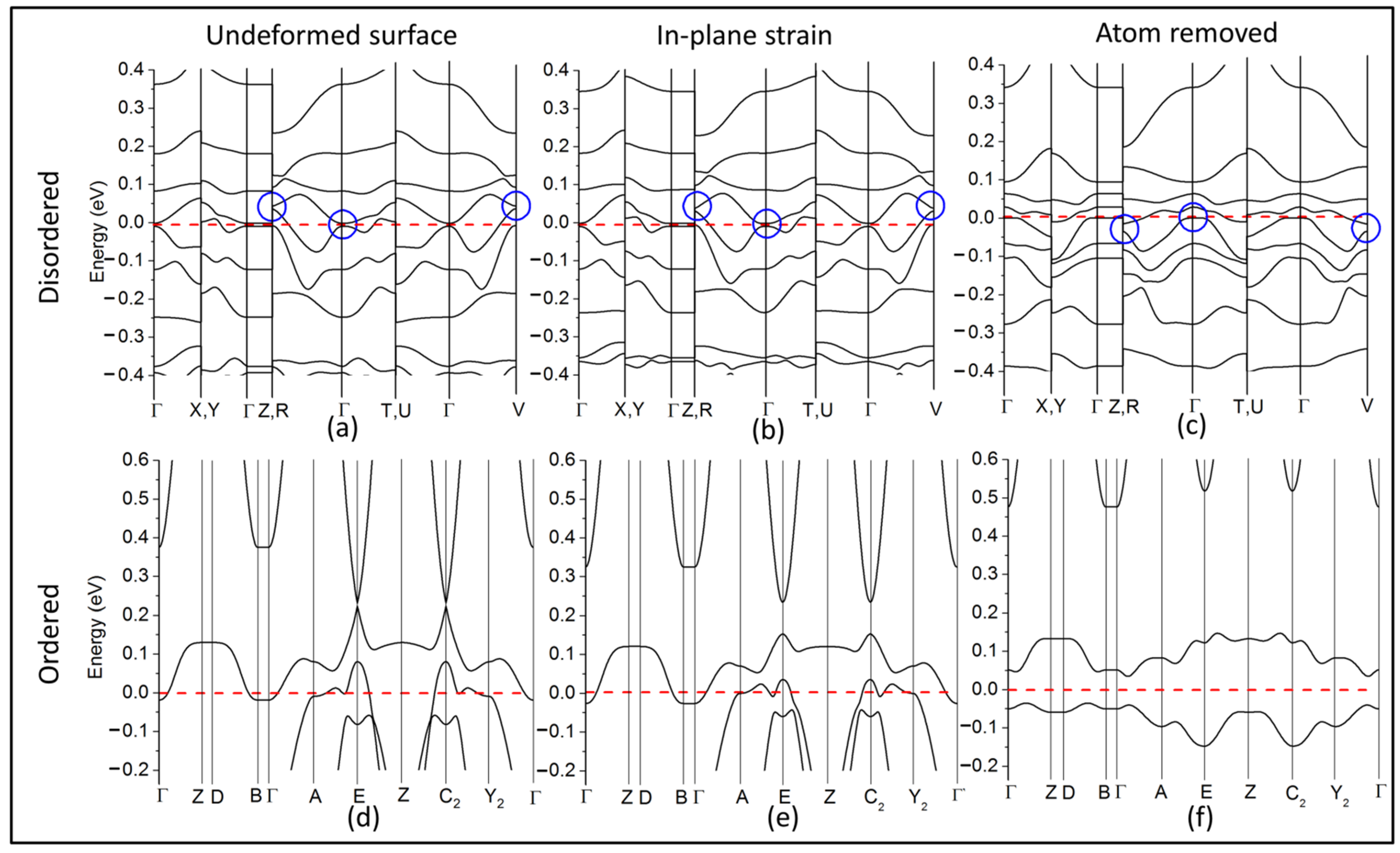 Nanomaterials 11 02595 g004
