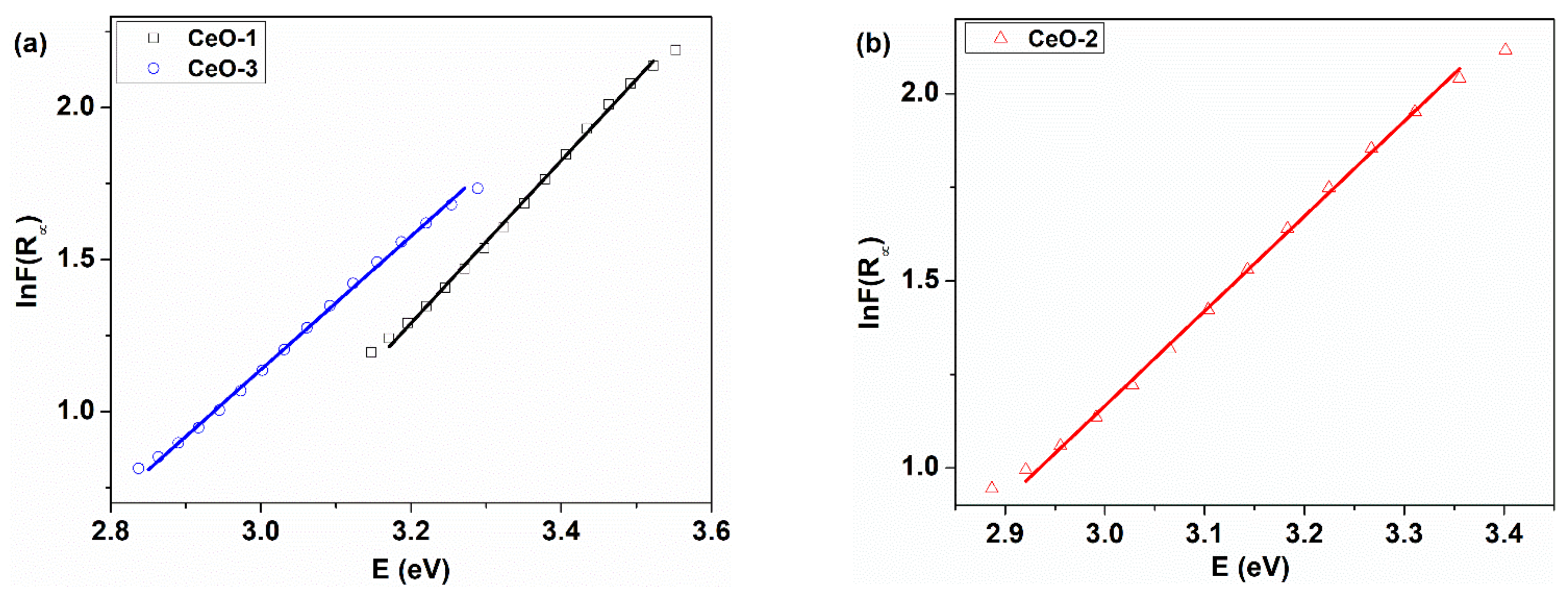 Nanomaterials 11 02596 g008