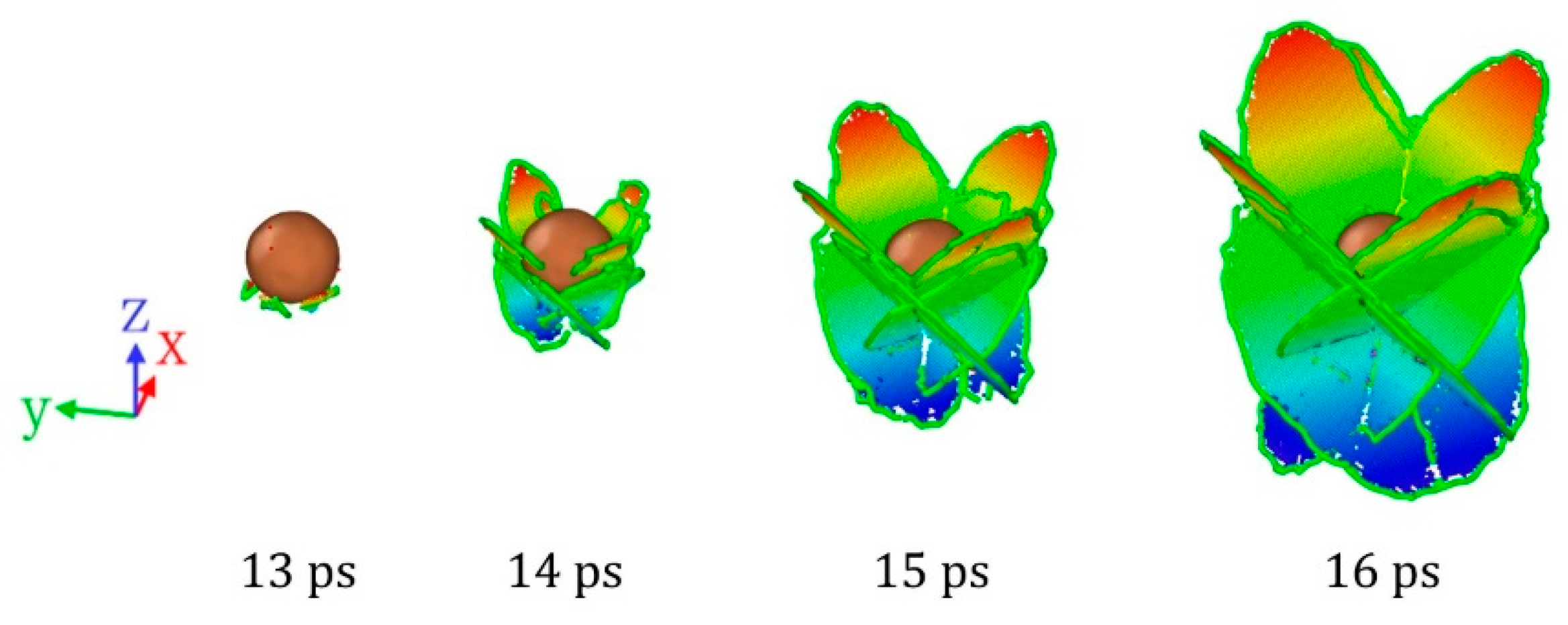 Nanomaterials 11 02603 g005