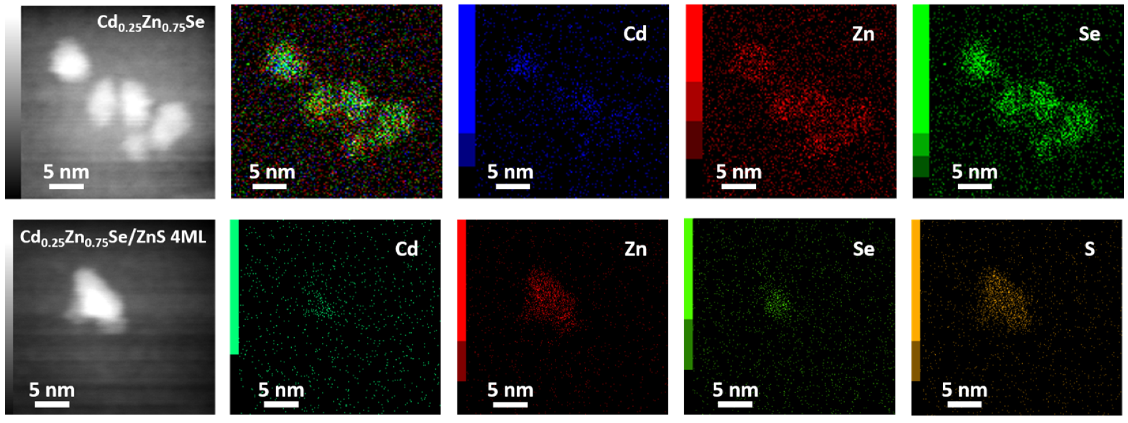 Nanomaterials 11 02616 g005