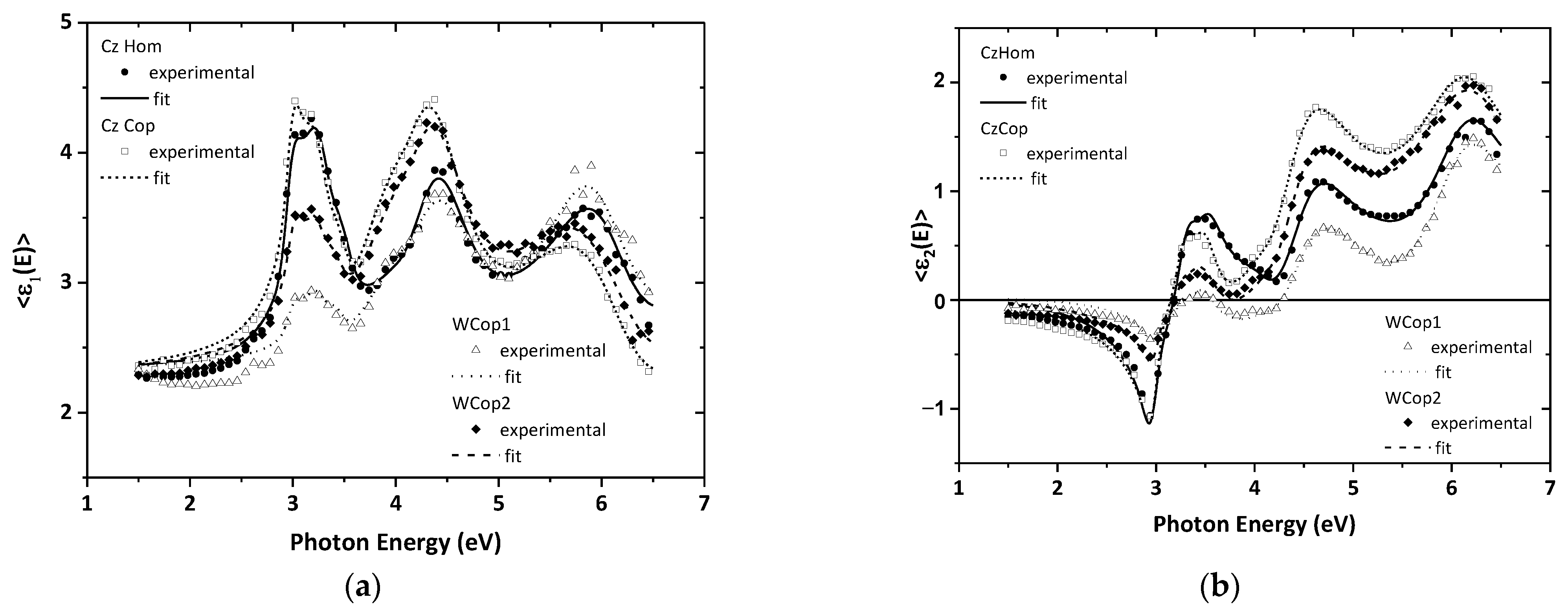 Nanomaterials 11 02629 g002