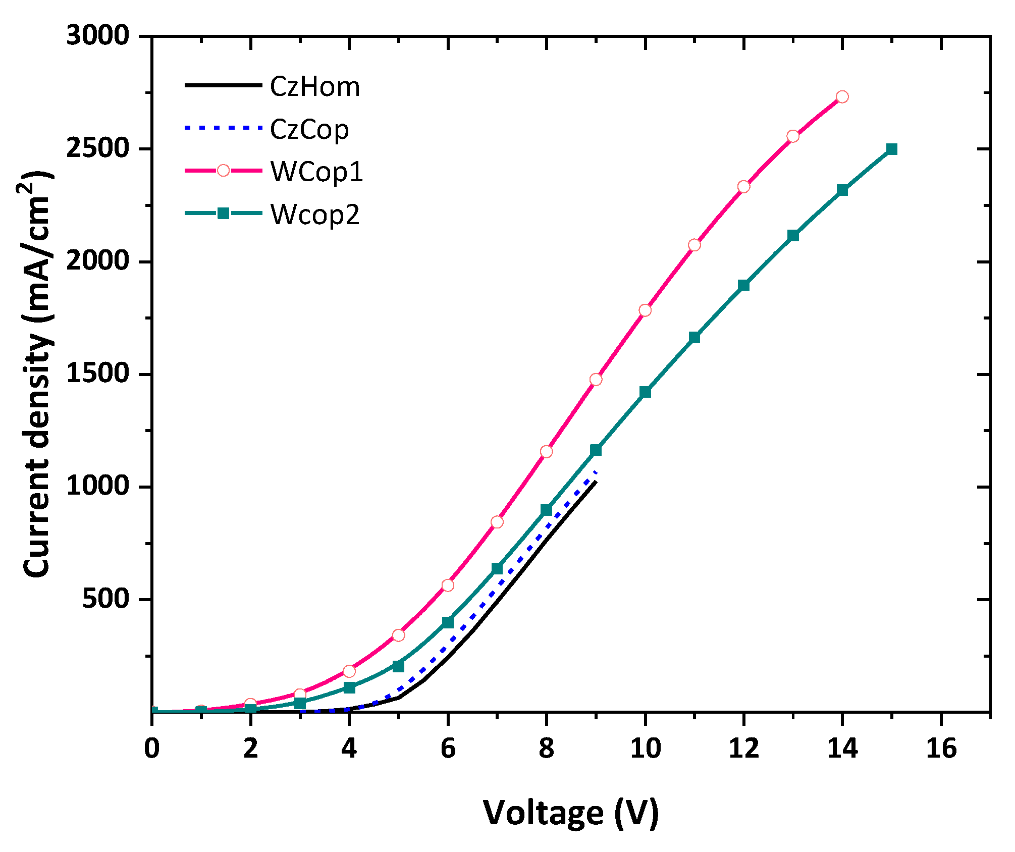 Nanomaterials 11 02629 g011