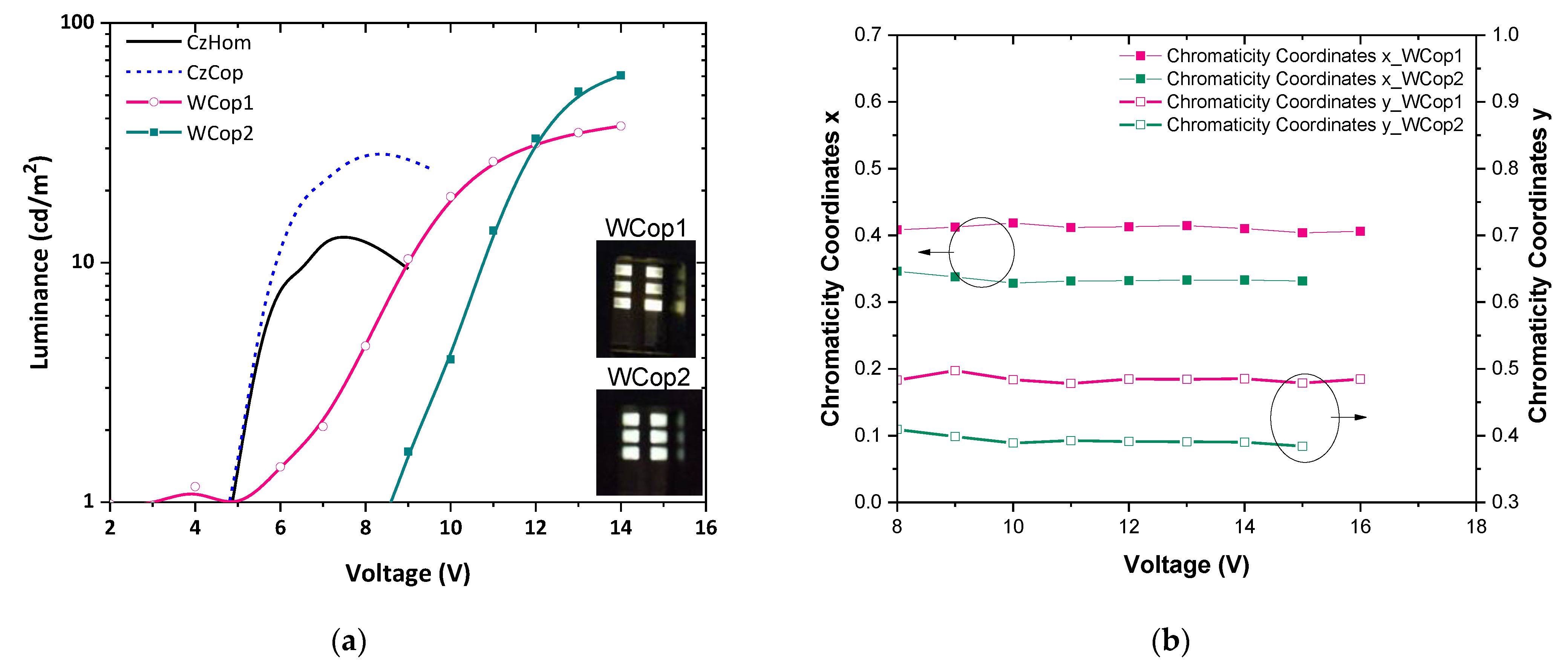 Nanomaterials 11 02629 g013