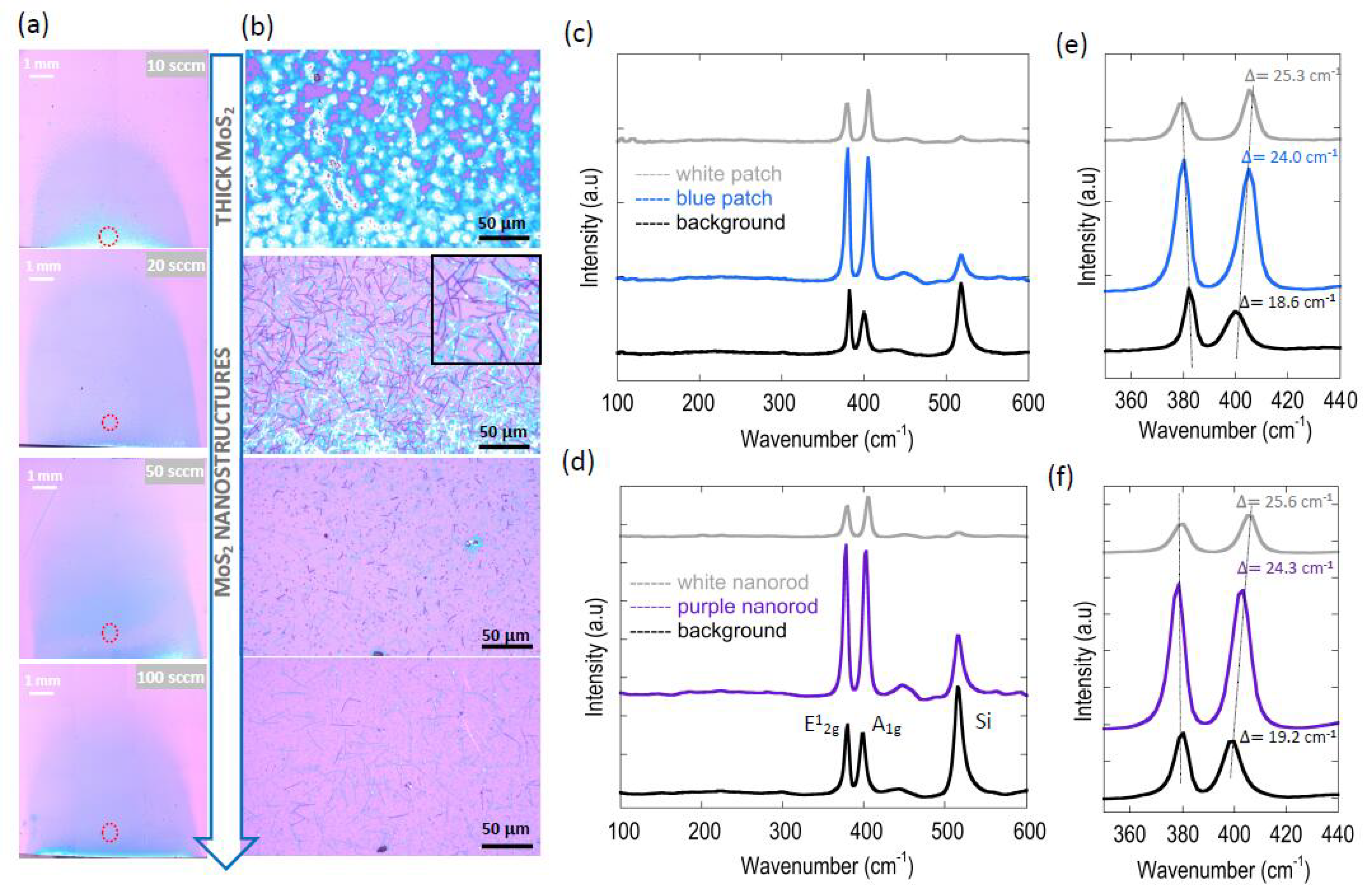 Nanomaterials 11 02642 g004
