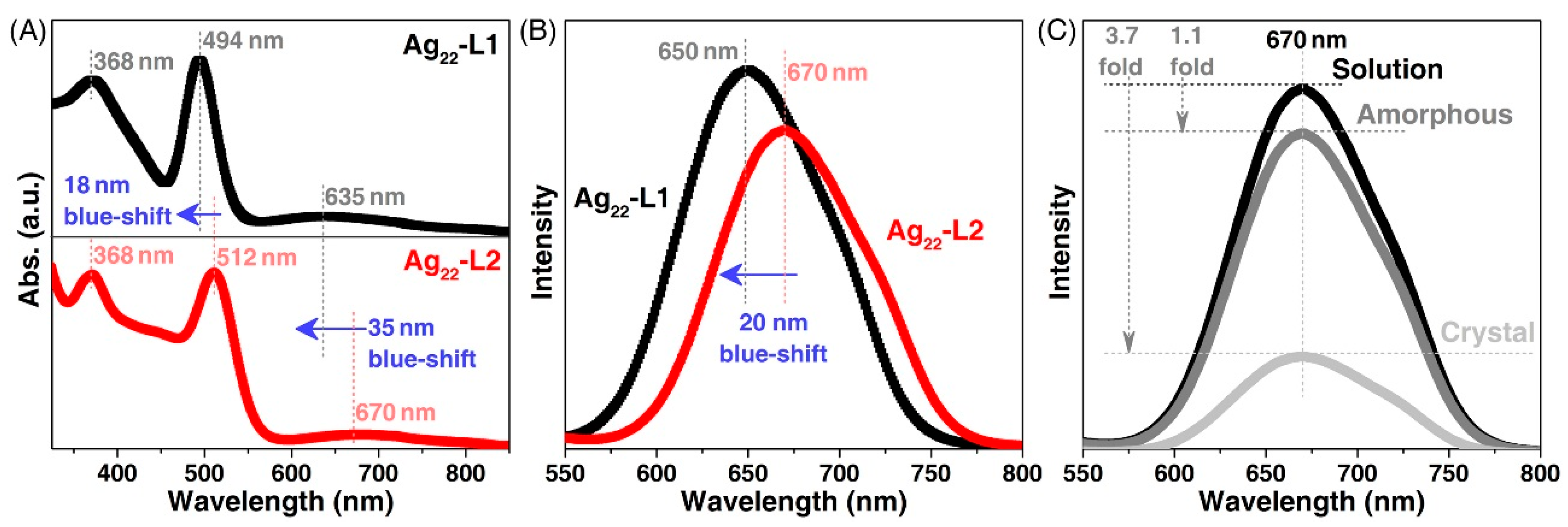 Nanomaterials 11 02655 g004