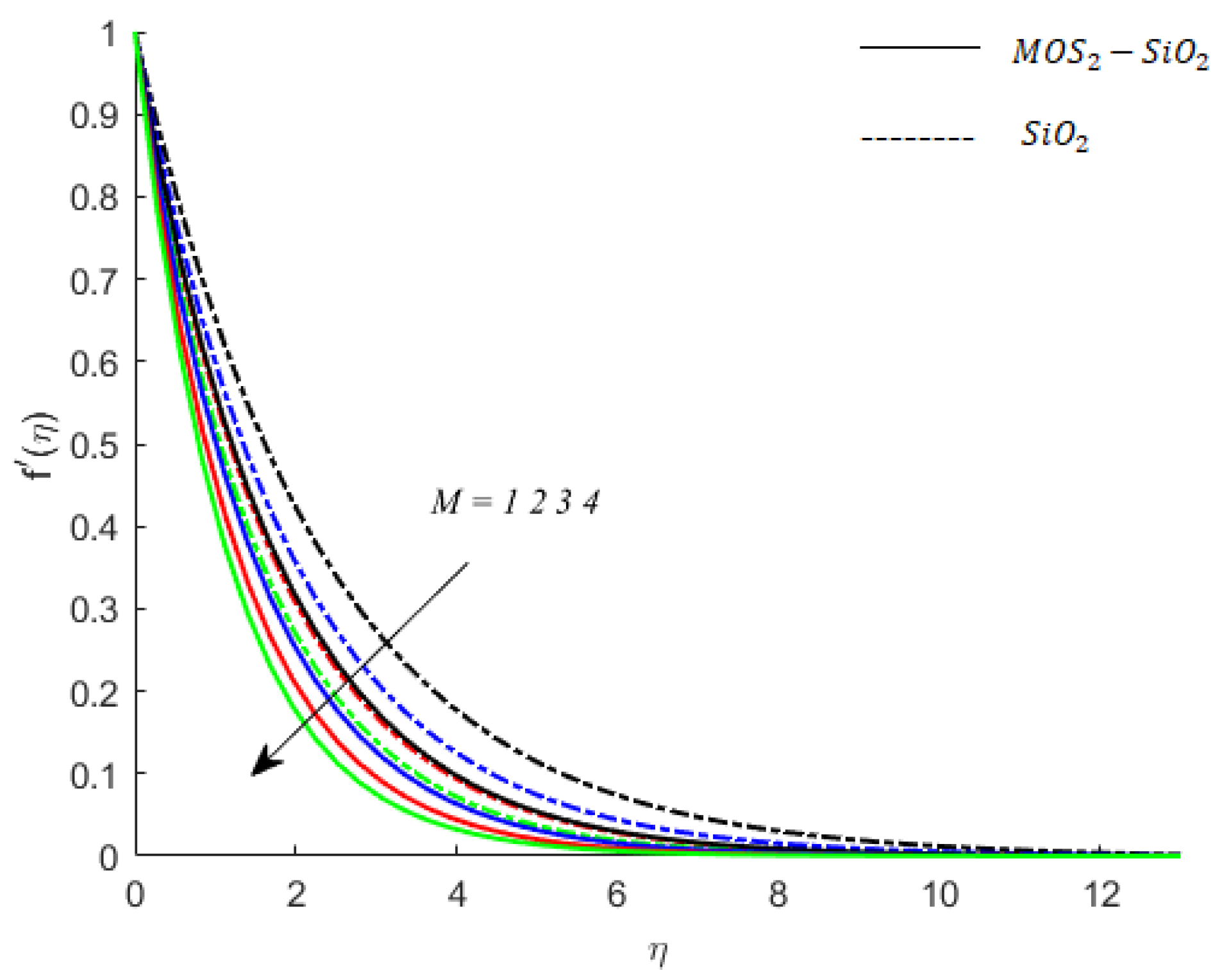 Nanomaterials 11 02675 g002