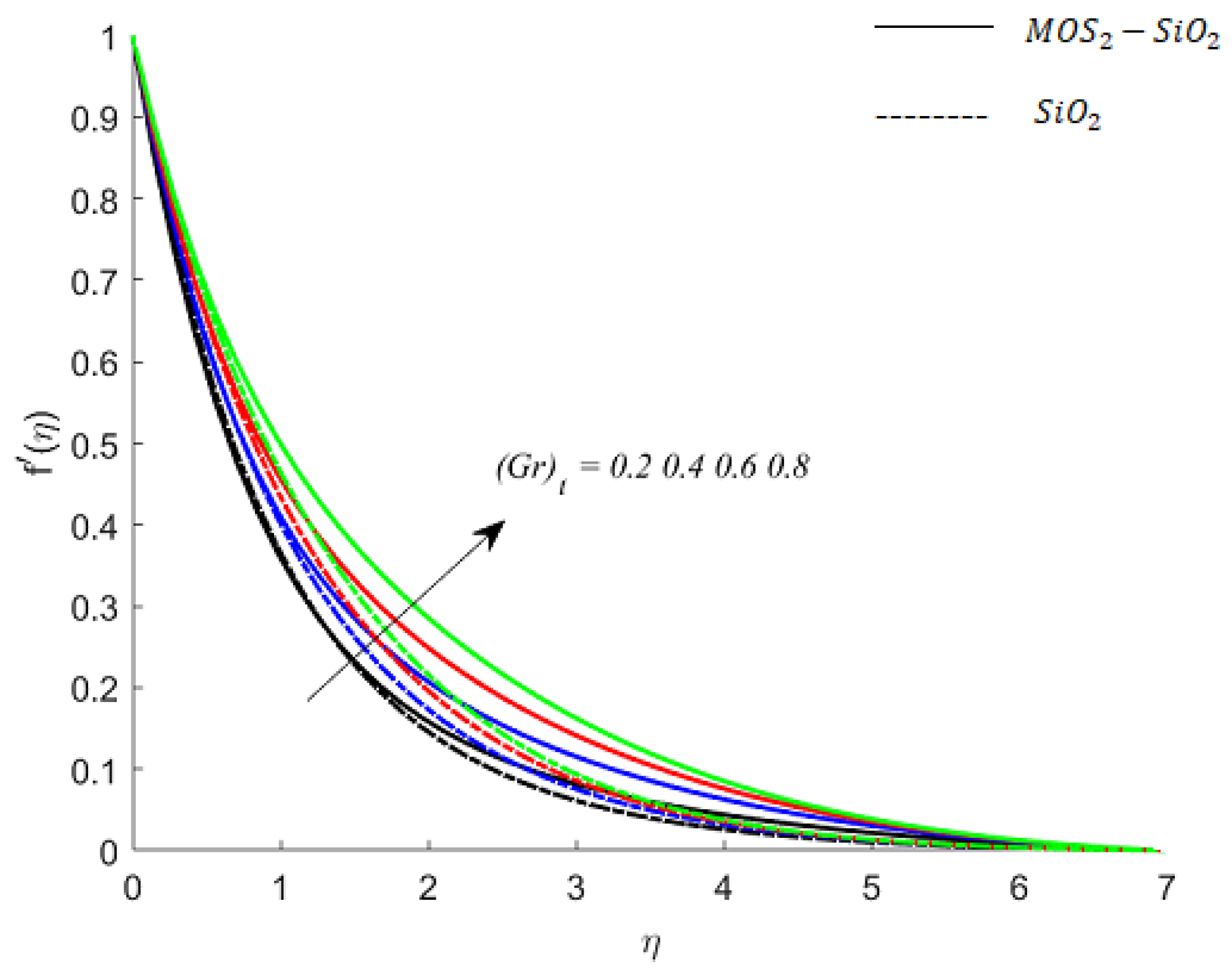 Nanomaterials 11 02675 g005