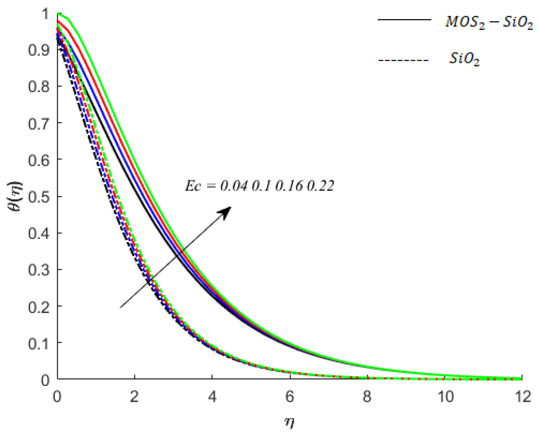Nanomaterials 11 02675 g007