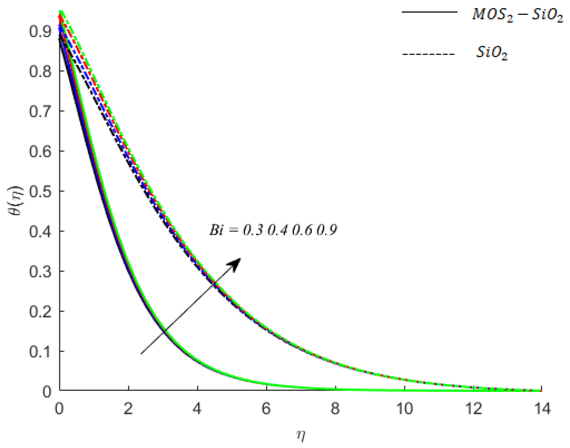Nanomaterials 11 02675 g008