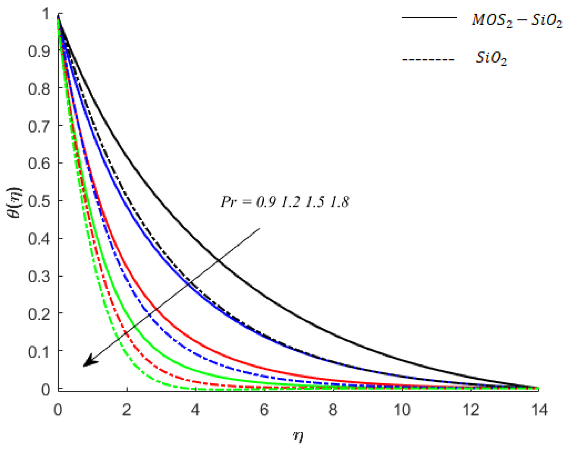 Nanomaterials 11 02675 g009