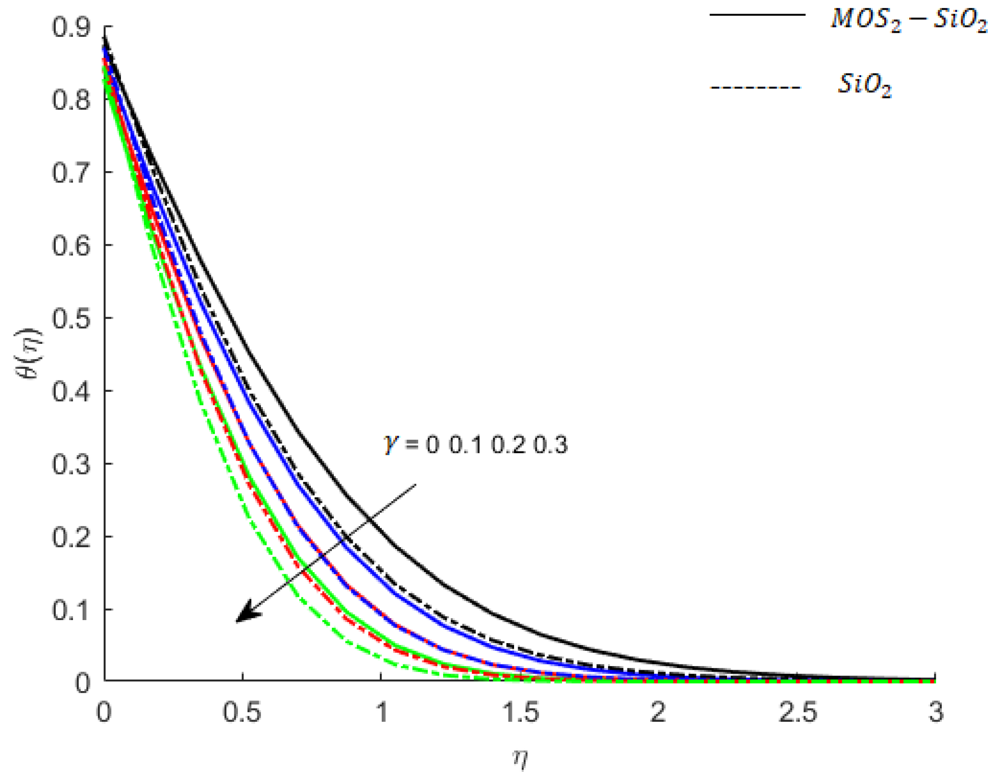 Nanomaterials 11 02675 g010