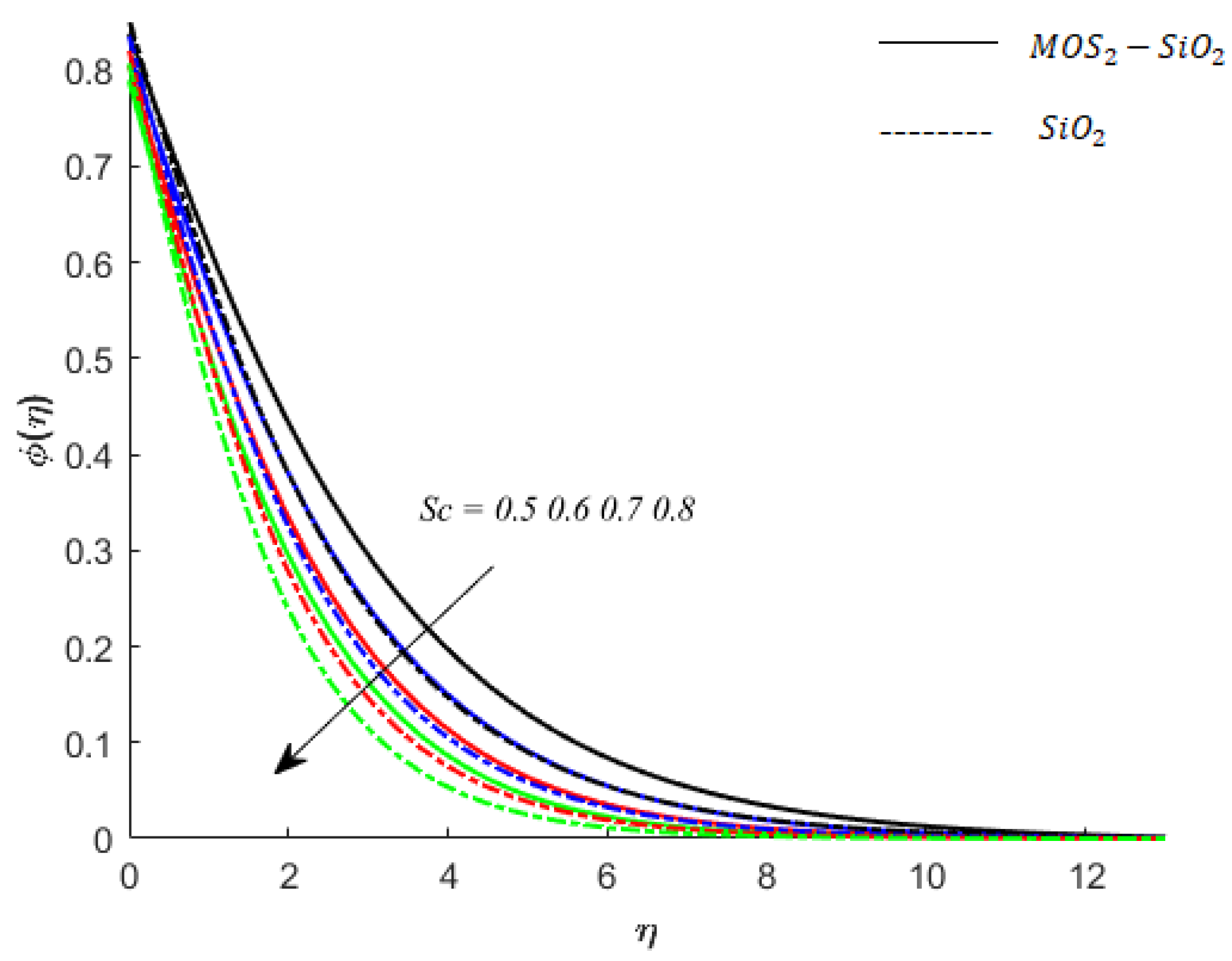 Nanomaterials 11 02675 g011