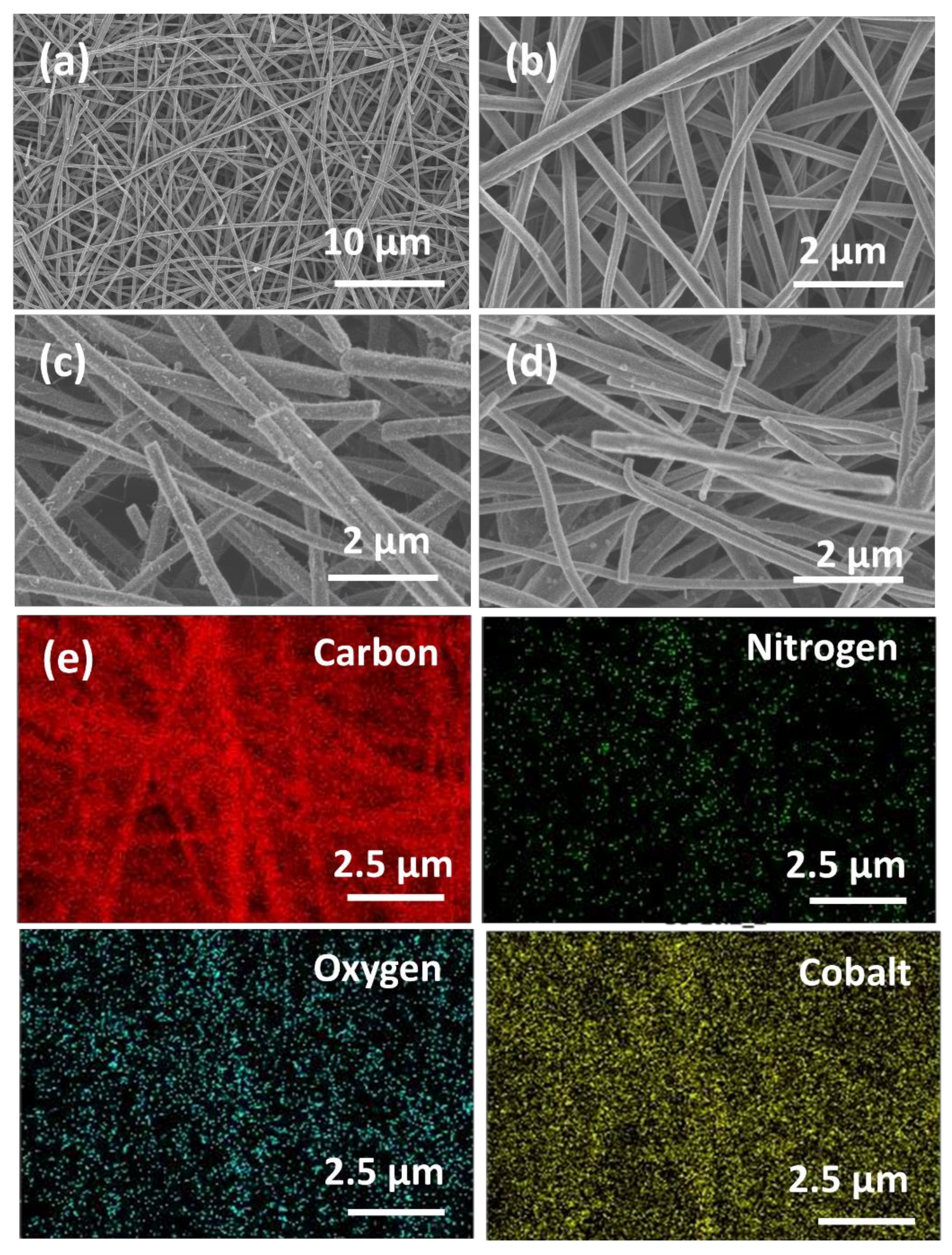 Nanomaterials 11 02686 g001