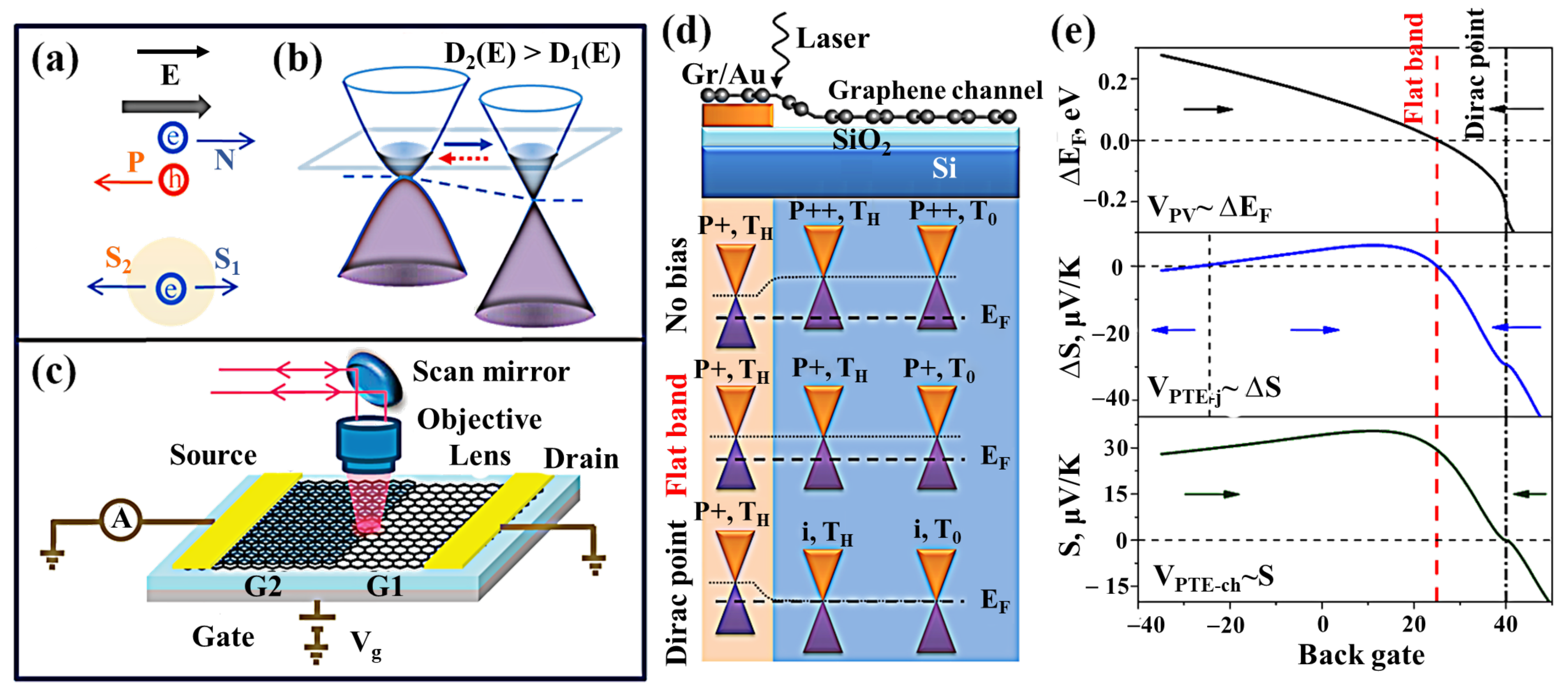 Nanomaterials 11 02688 g004