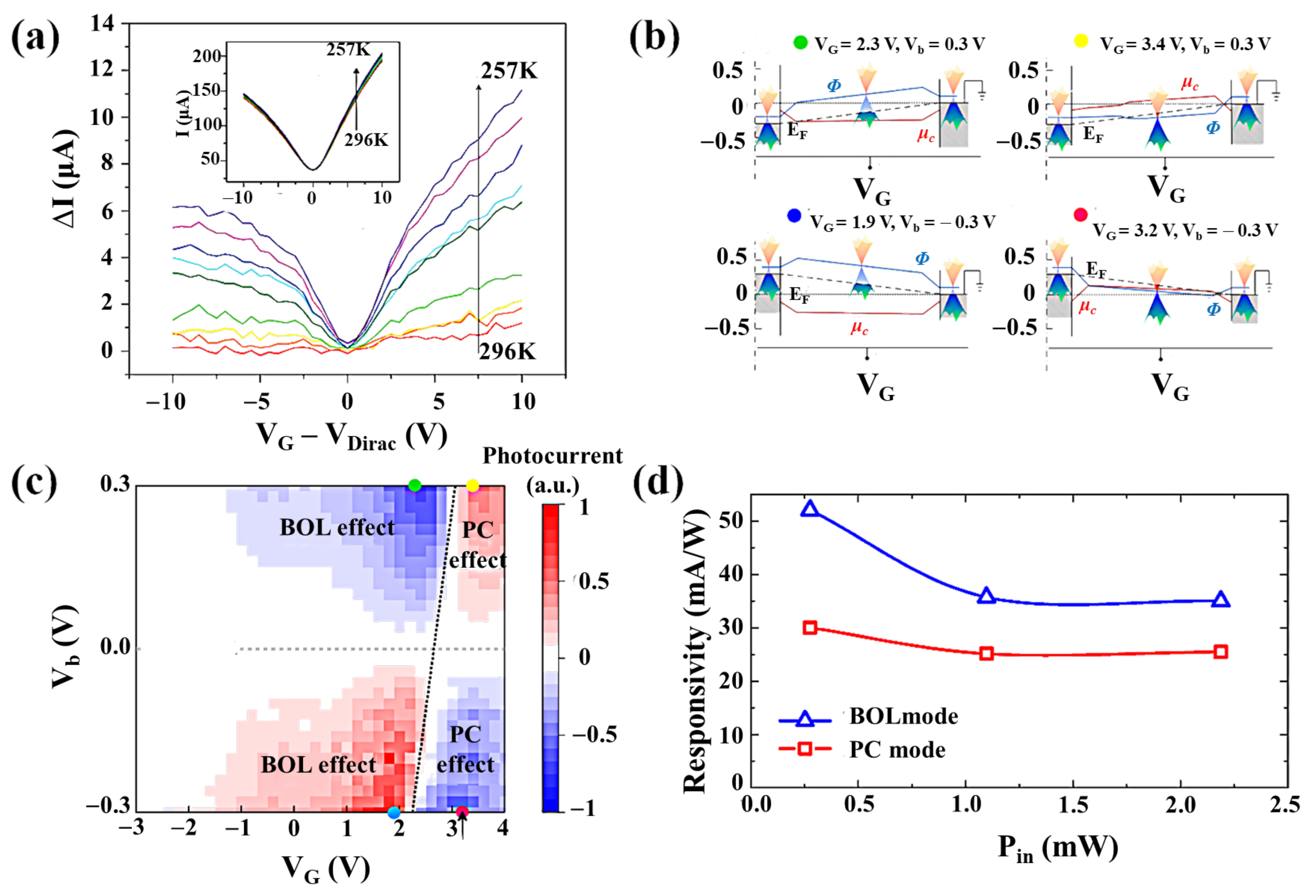 Nanomaterials 11 02688 g005