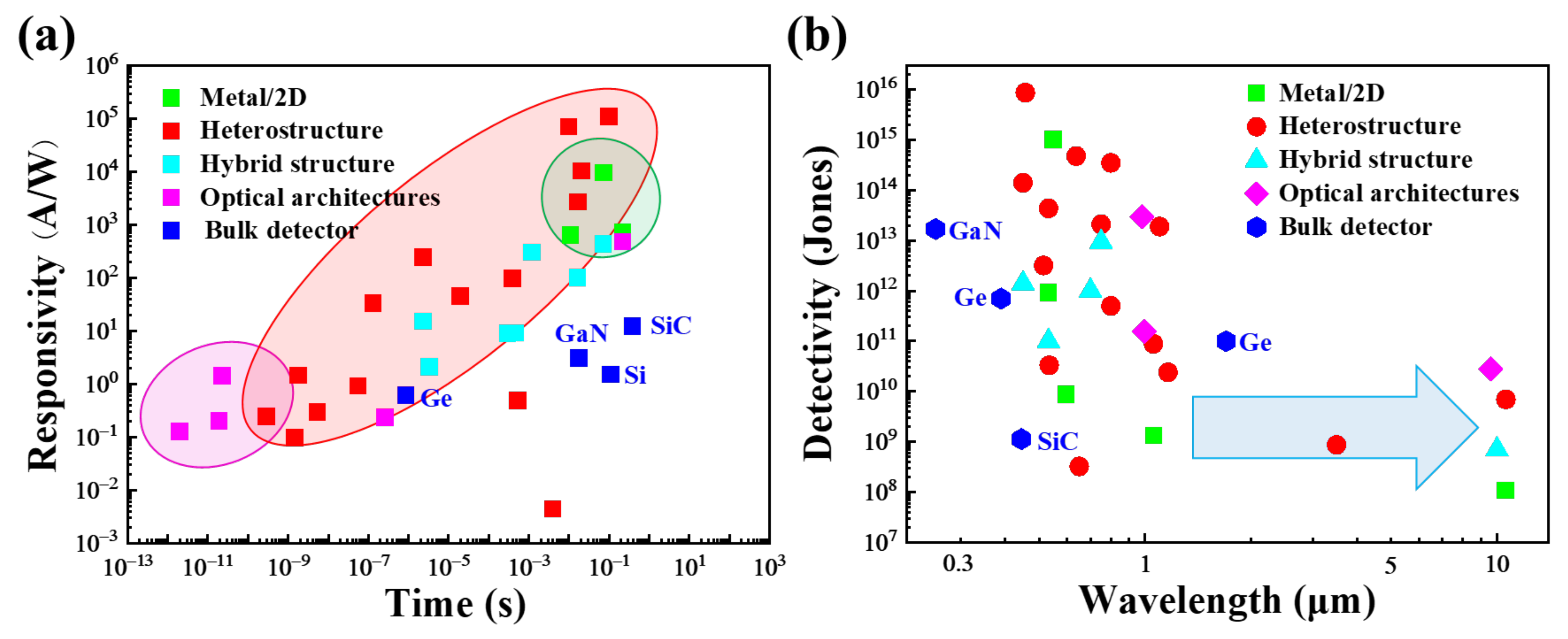 Nanomaterials 11 02688 g007
