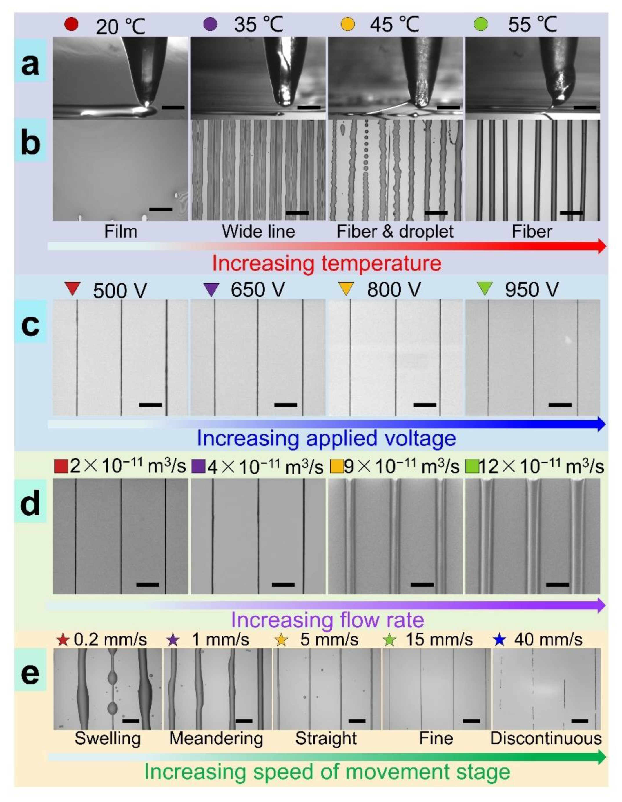 Nanomaterials 11 02694 g005