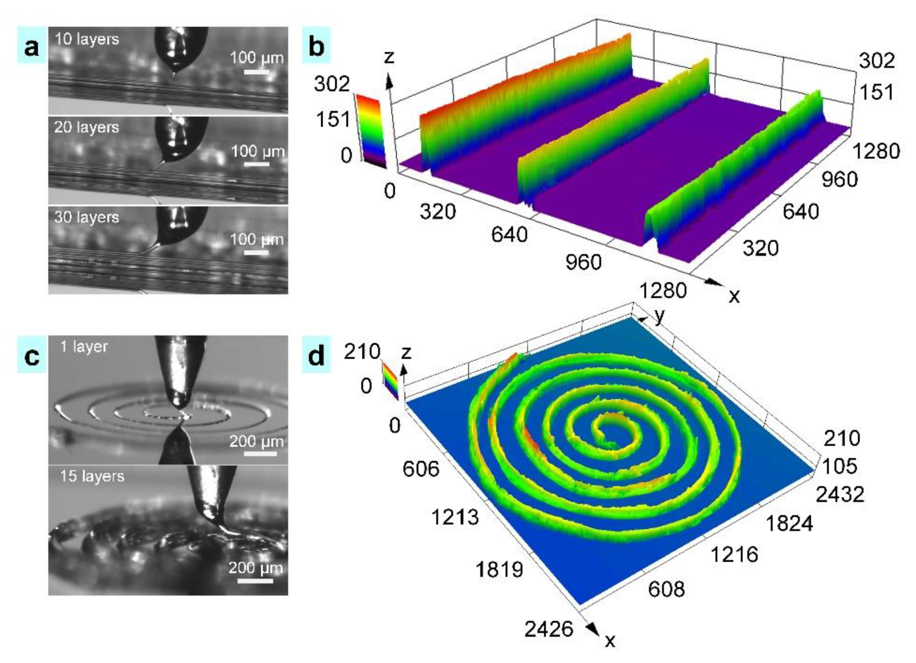 Nanomaterials 11 02694 g006