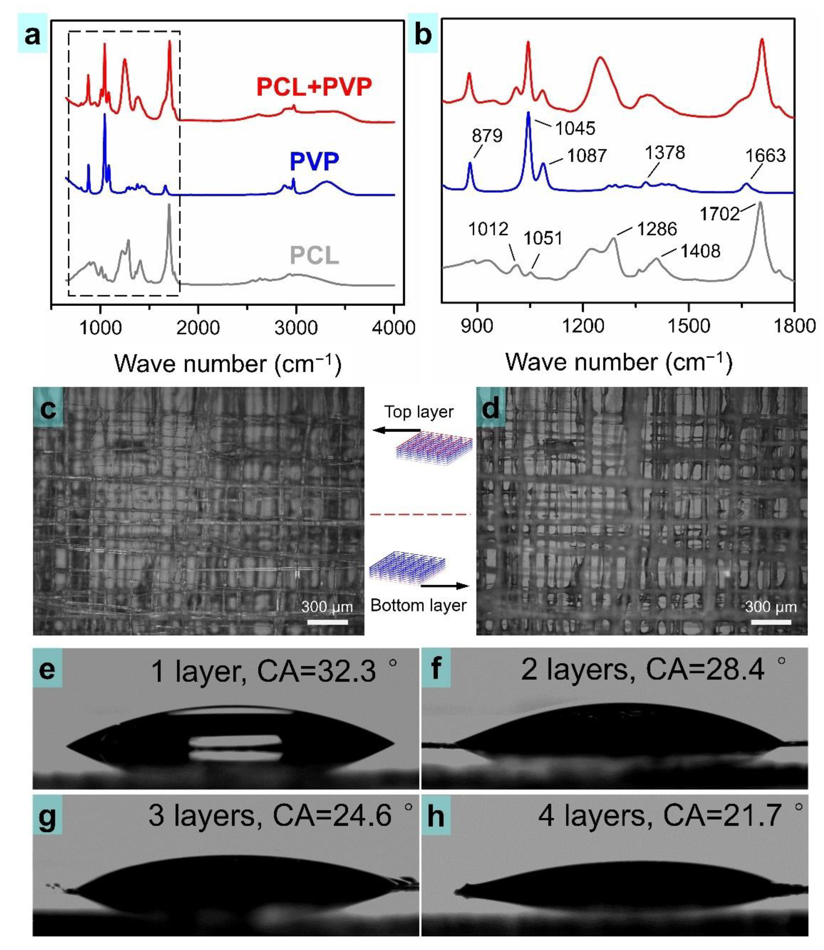 Nanomaterials 11 02694 g008