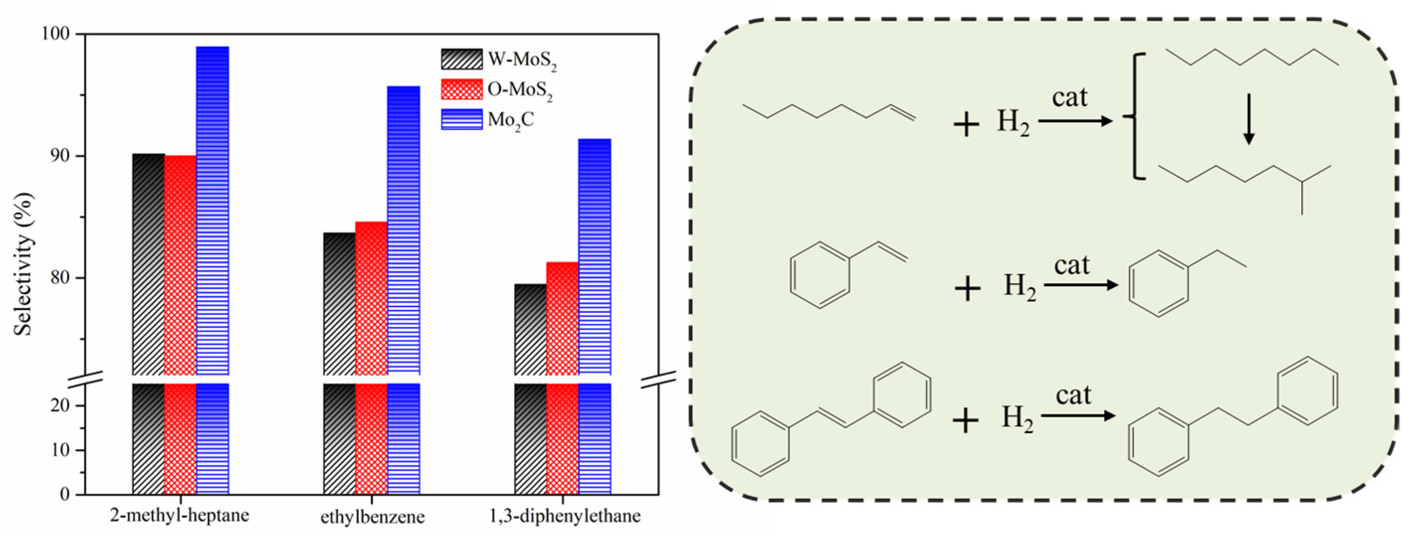Nanomaterials 11 02721 g007
