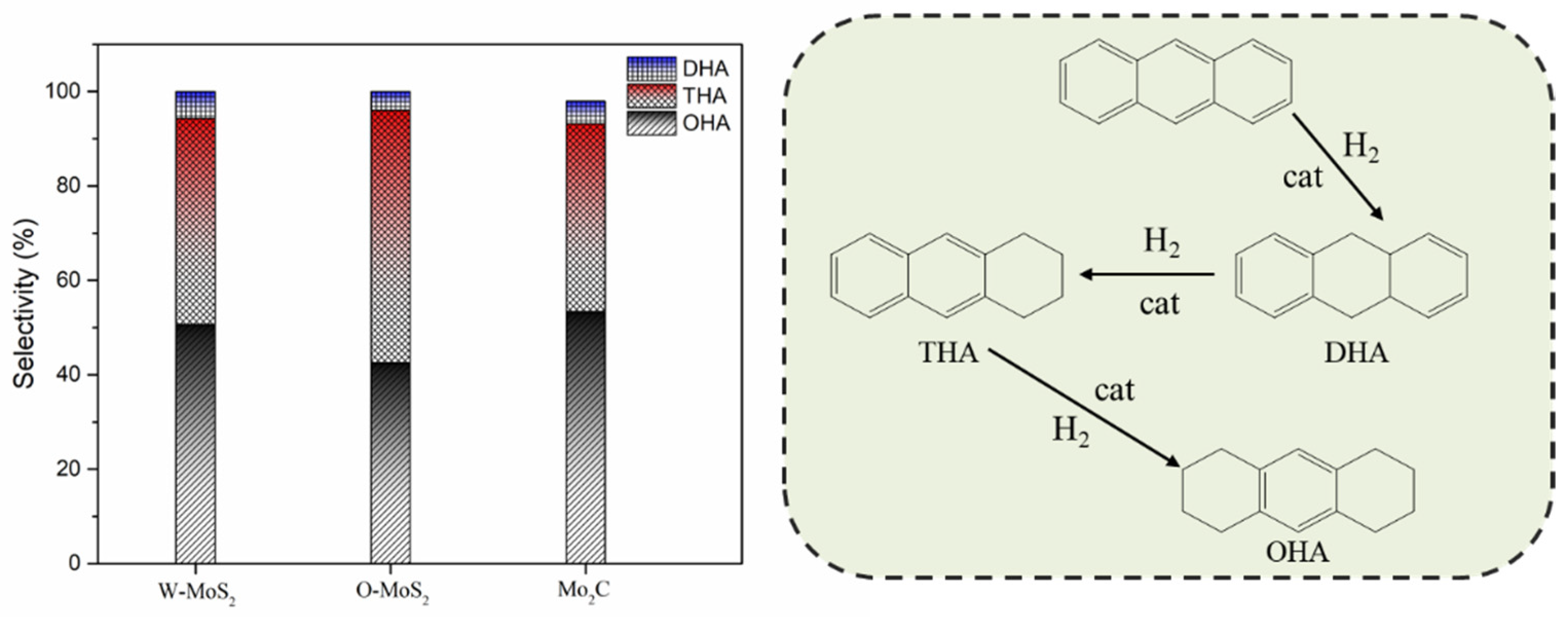 Nanomaterials 11 02721 g008