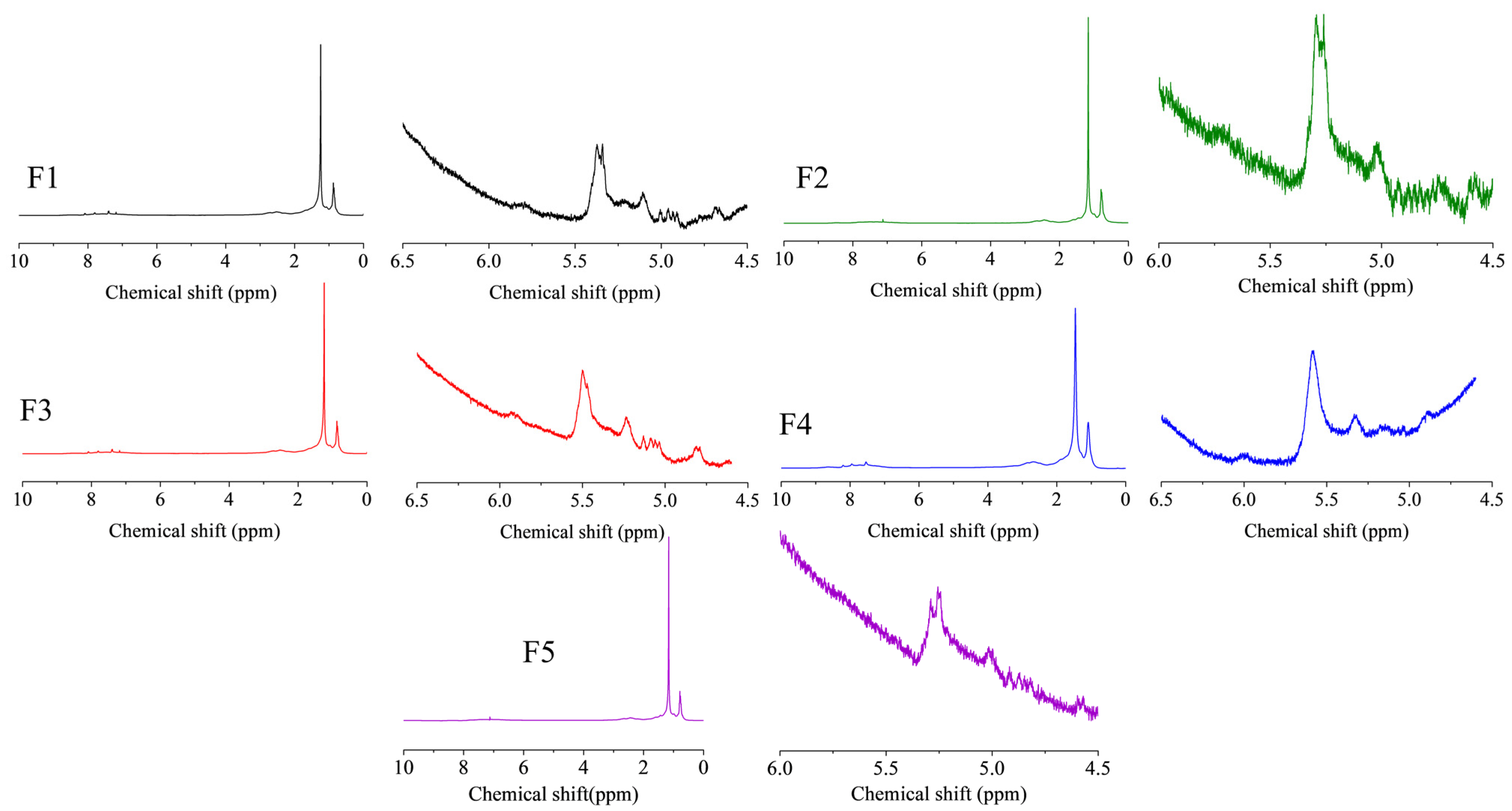 Nanomaterials 11 02721 g009